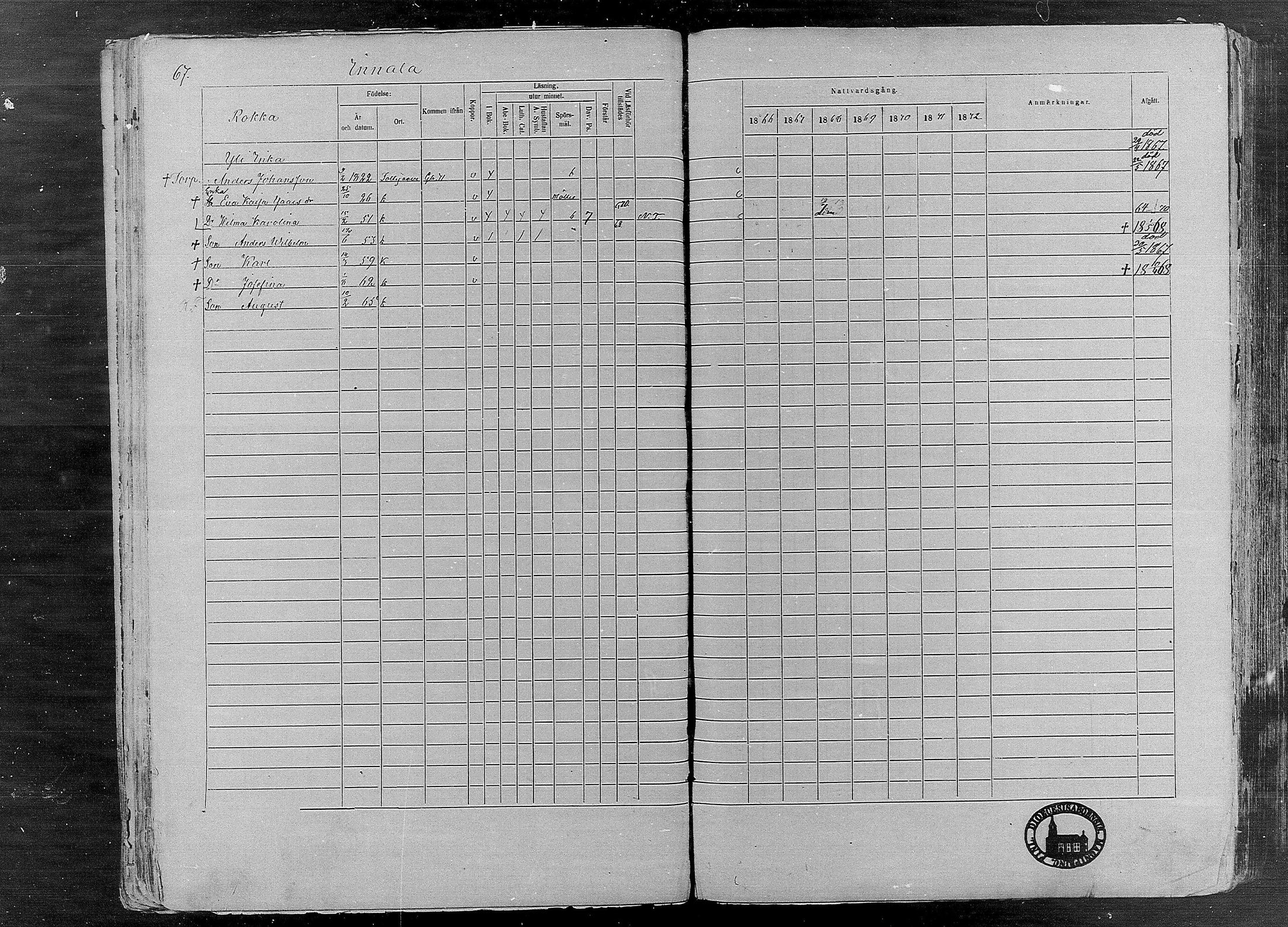 [ ../kirjat/Kirkonkirjat/karkku/rippikirja_1866-1872_mko148-160/kuvat/68.jpg ]