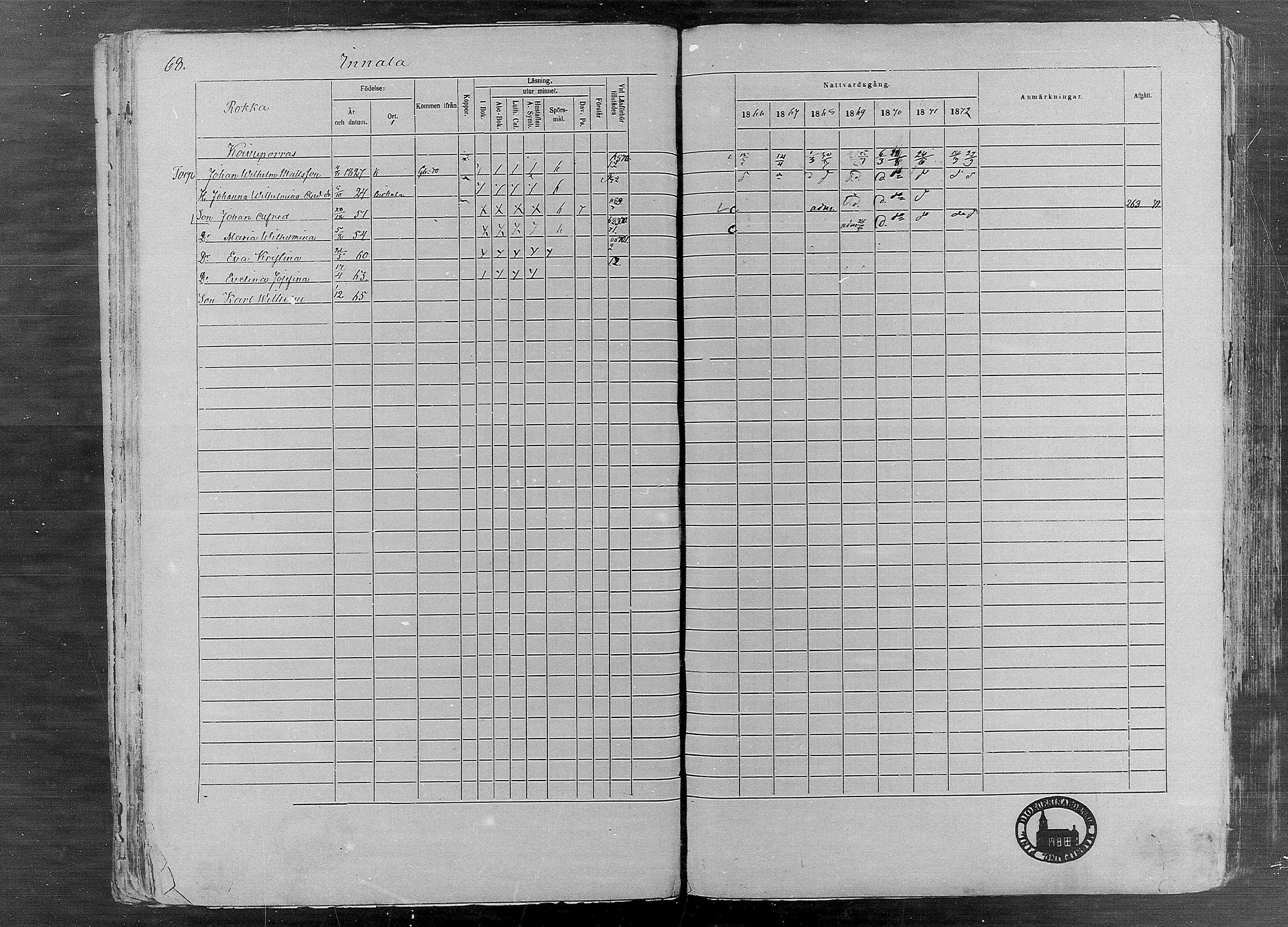 [ ../kirjat/Kirkonkirjat/karkku/rippikirja_1866-1872_mko148-160/kuvat/69.jpg ]