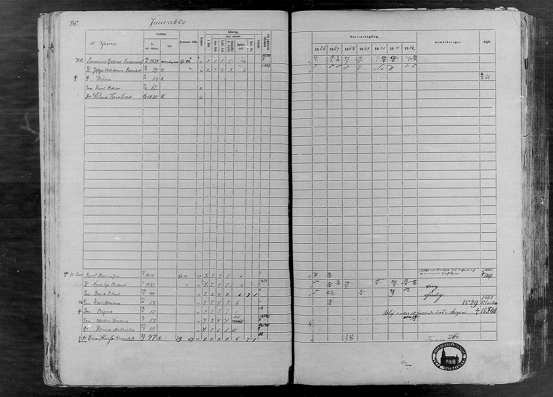 [ ../kirjat/Kirkonkirjat/karkku/rippikirja_1866-1872_mko148-160/kuvat/80.jpg ]