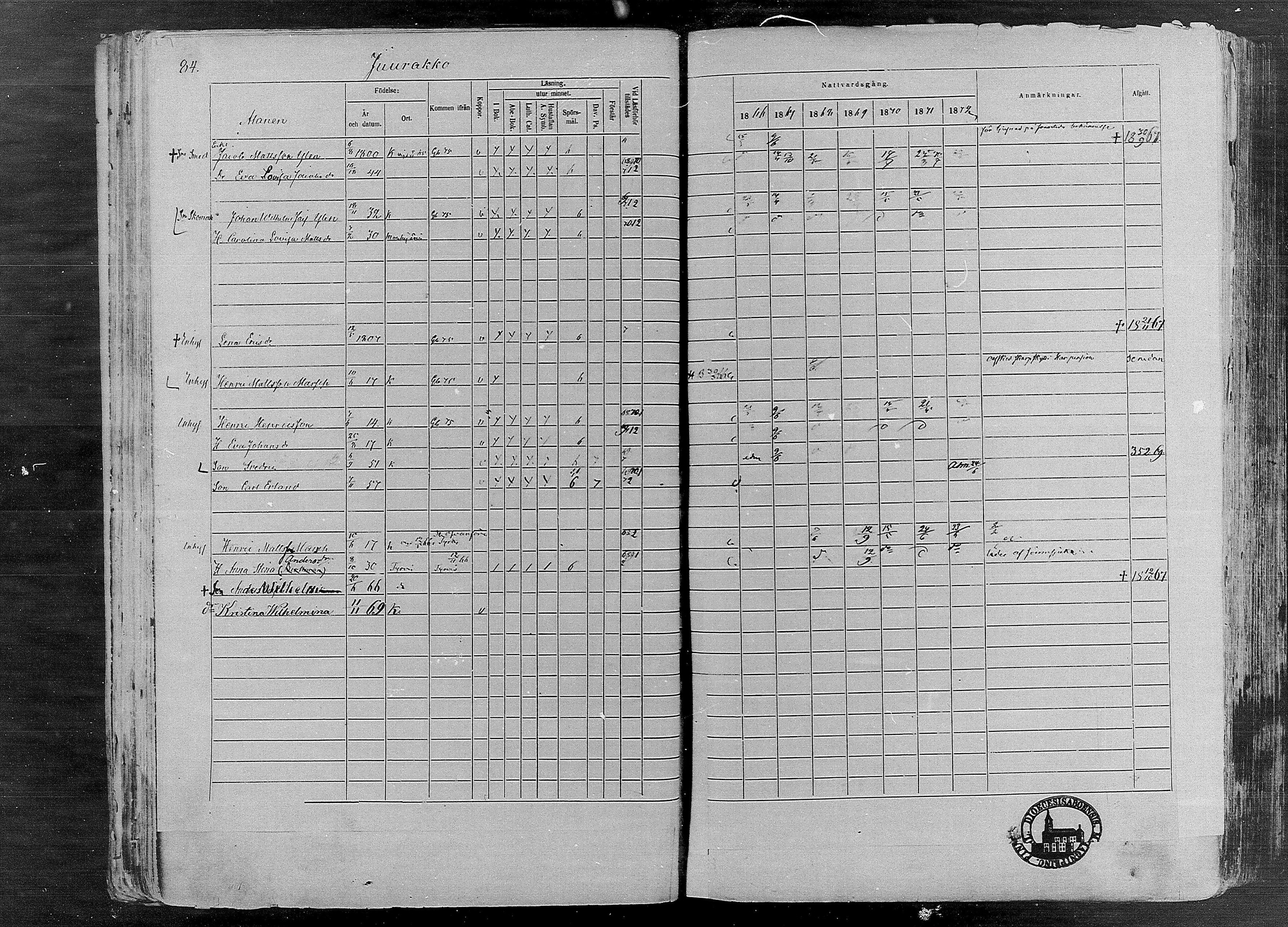 [ ../kirjat/Kirkonkirjat/karkku/rippikirja_1866-1872_mko148-160/kuvat/83.jpg ]