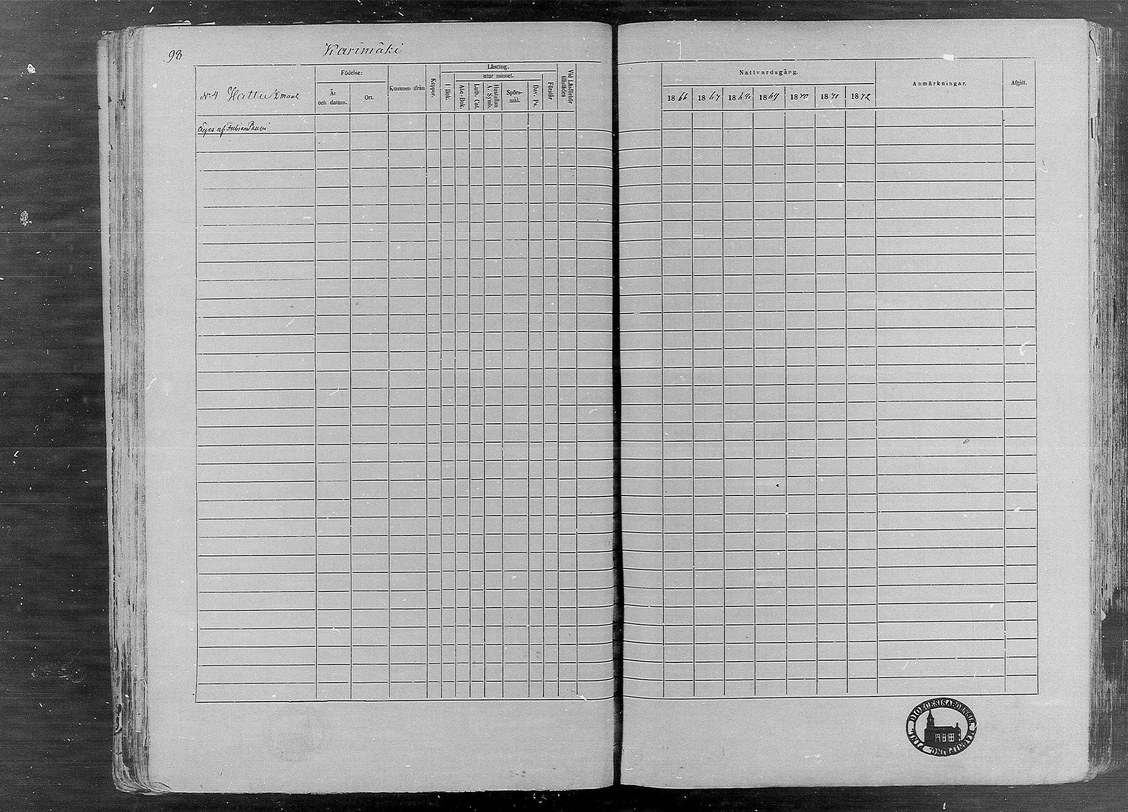 [ ../kirjat/Kirkonkirjat/karkku/rippikirja_1866-1872_mko148-160/kuvat/97.jpg ]