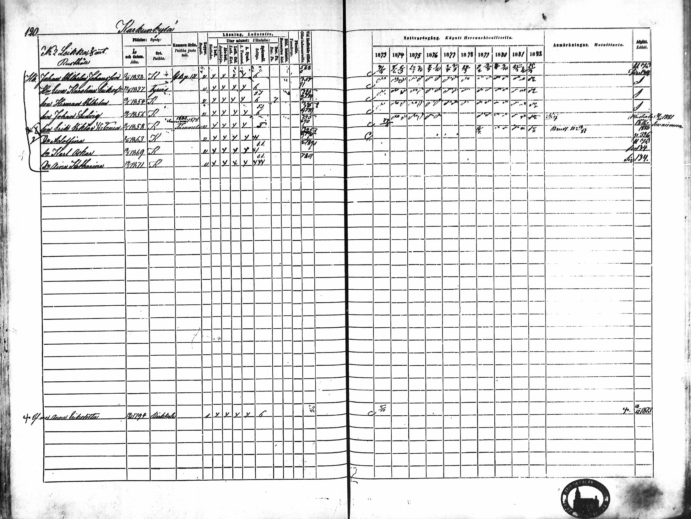[ ../kirjat/Kirkonkirjat/karkku/rippikirja_1873-1882_mko161-174/kuvat/112.jpg ]