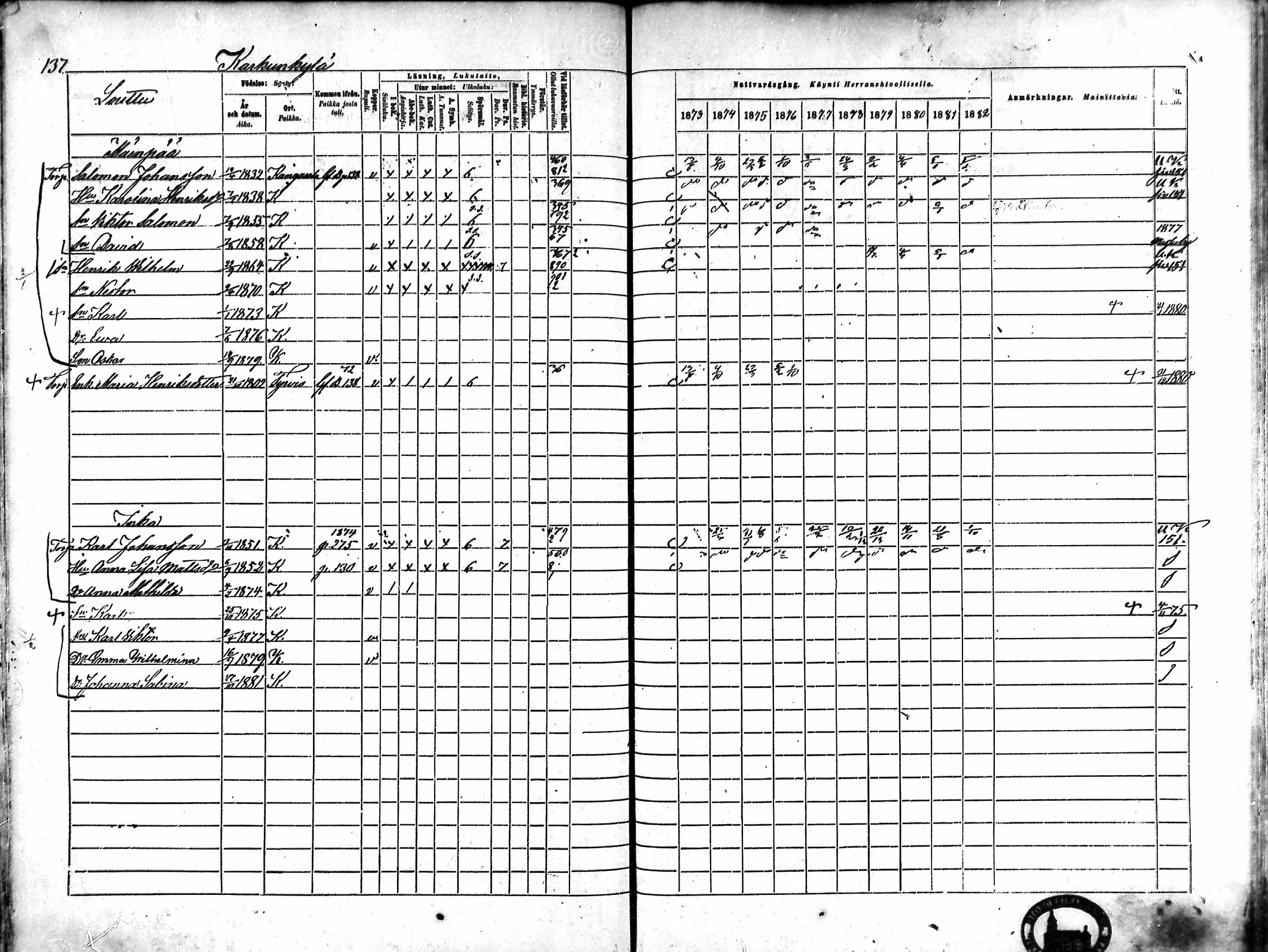 [ ../kirjat/Kirkonkirjat/karkku/rippikirja_1873-1882_mko161-174/kuvat/128.jpg ]
