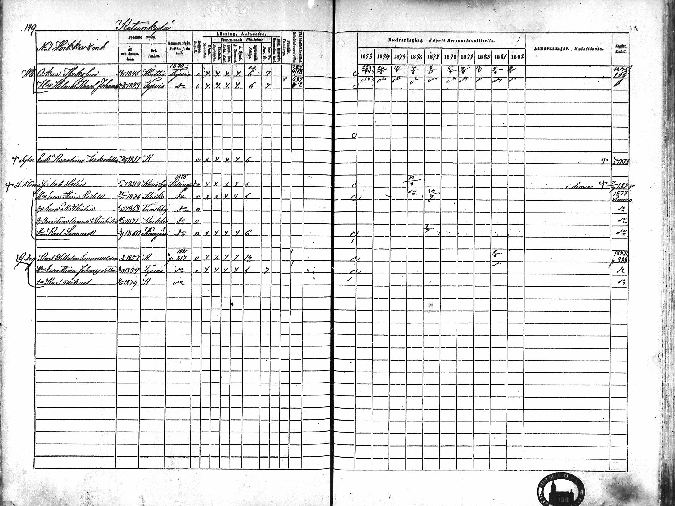 [ ../kirjat/Kirkonkirjat/karkku/rippikirja_1873-1882_mko161-174/kuvat/140.jpg ]