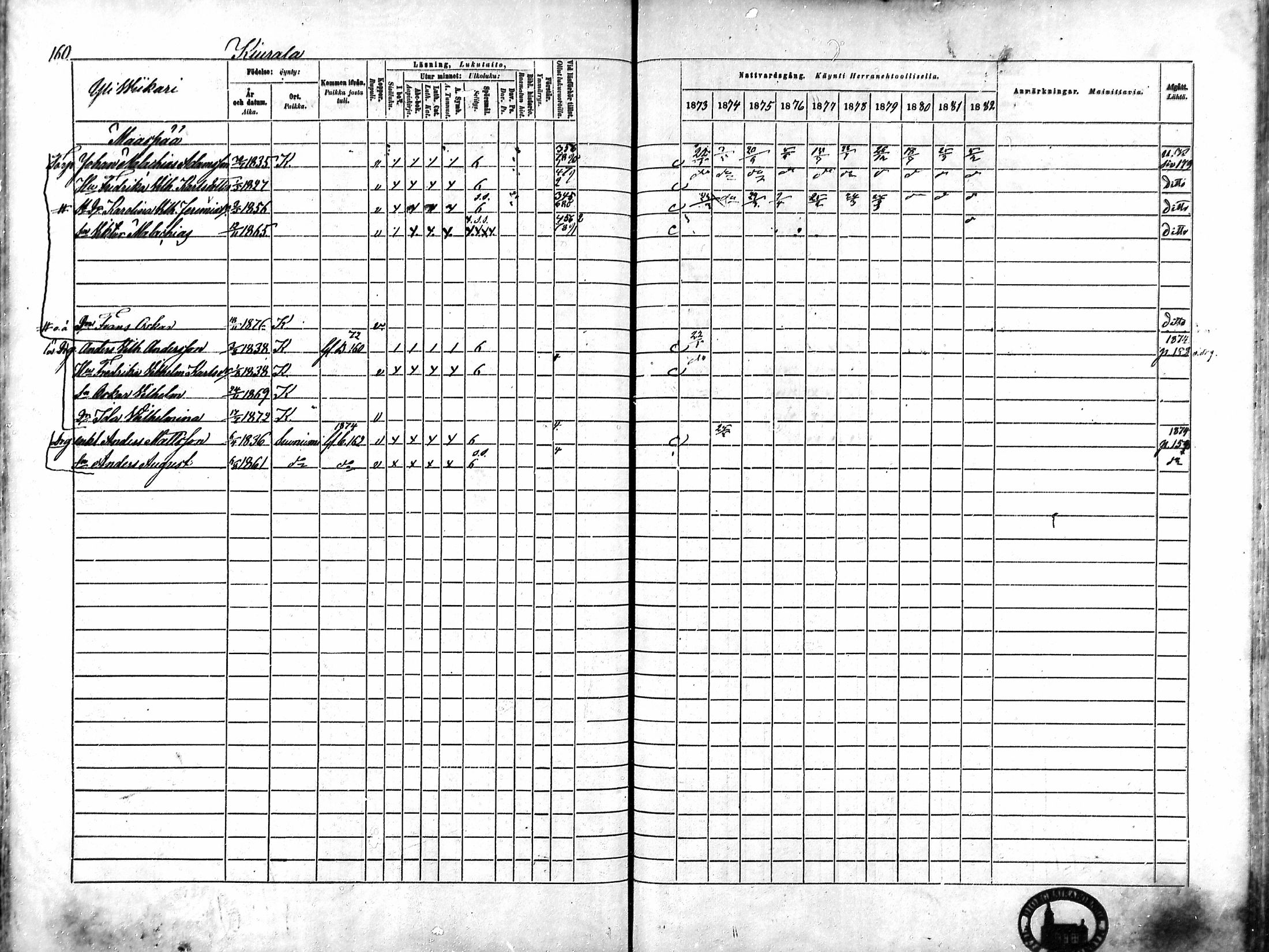 [ ../kirjat/Kirkonkirjat/karkku/rippikirja_1873-1882_mko161-174/kuvat/151.jpg ]