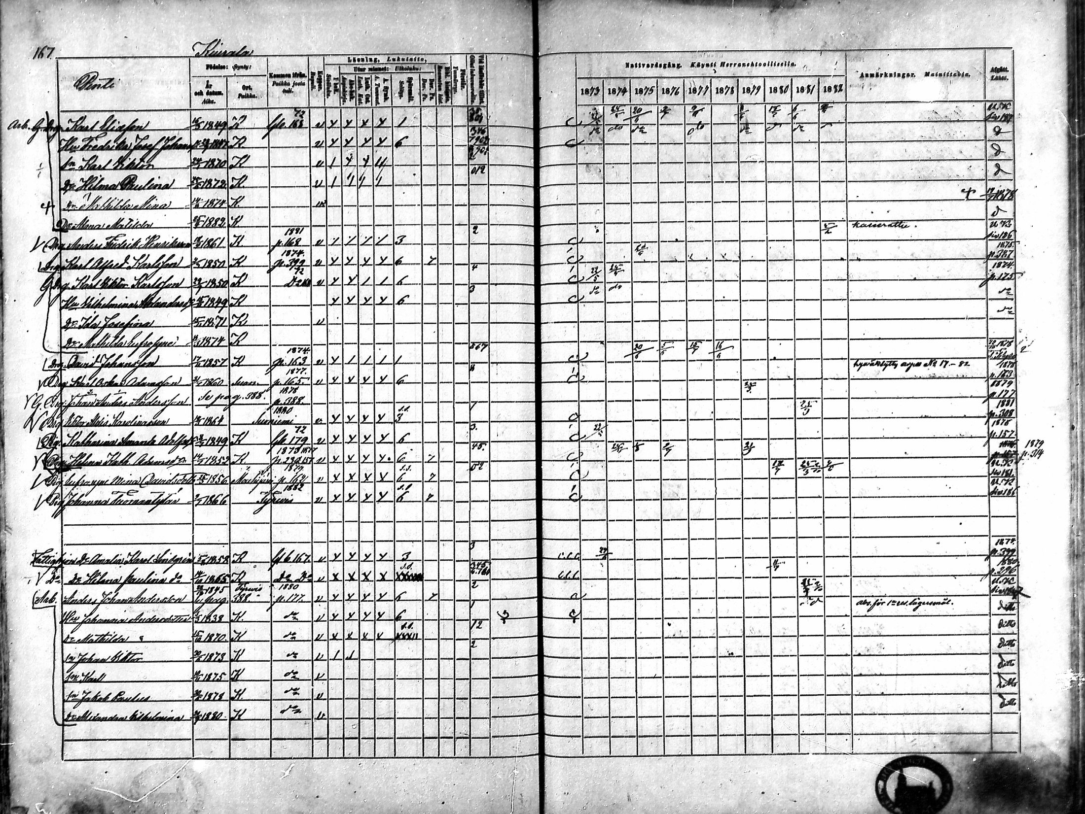 [ ../kirjat/Kirkonkirjat/karkku/rippikirja_1873-1882_mko161-174/kuvat/158.jpg ]