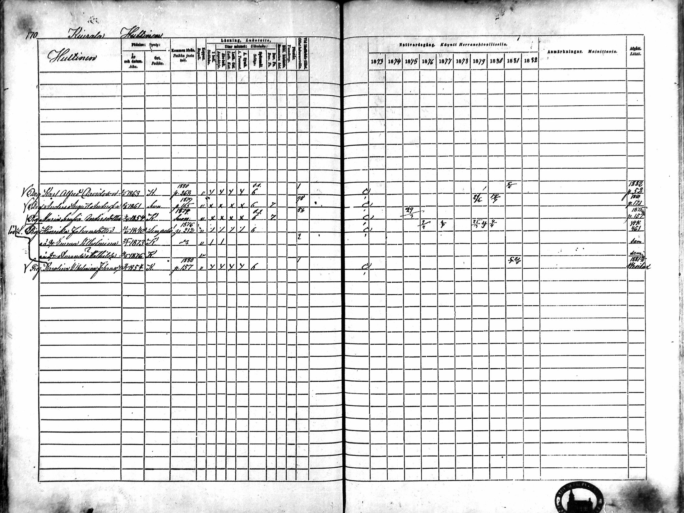 [ ../kirjat/Kirkonkirjat/karkku/rippikirja_1873-1882_mko161-174/kuvat/161.jpg ]