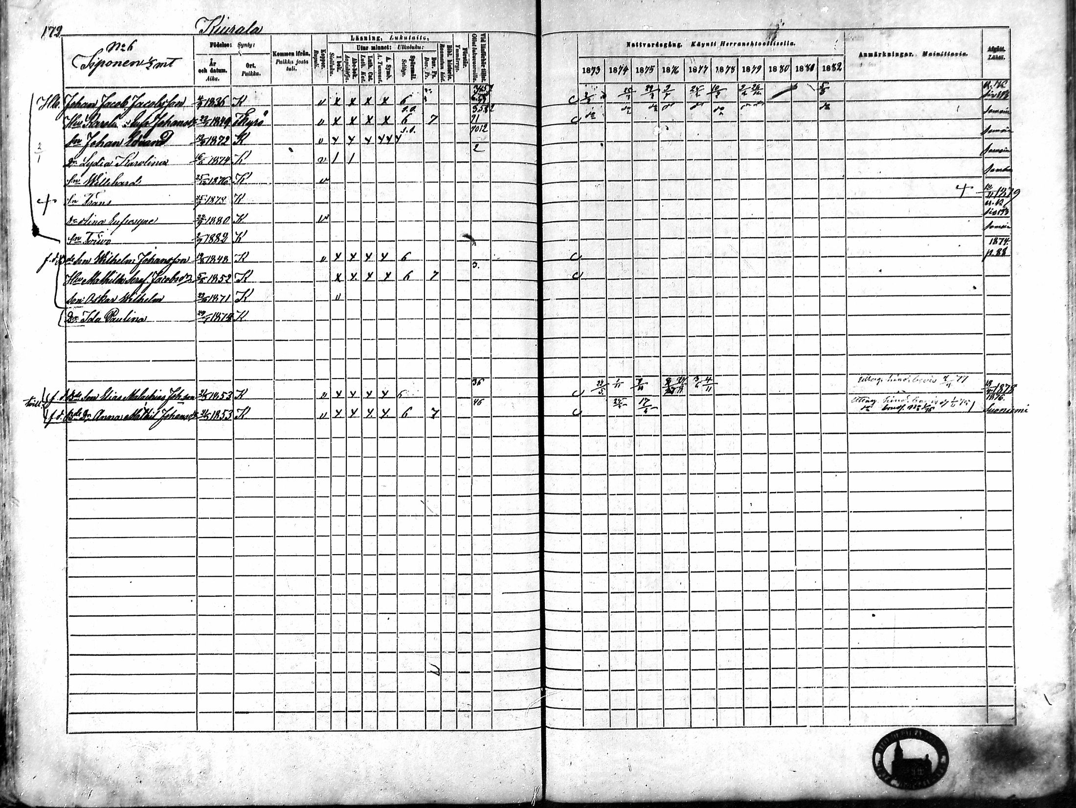 [ ../kirjat/Kirkonkirjat/karkku/rippikirja_1873-1882_mko161-174/kuvat/163.jpg ]