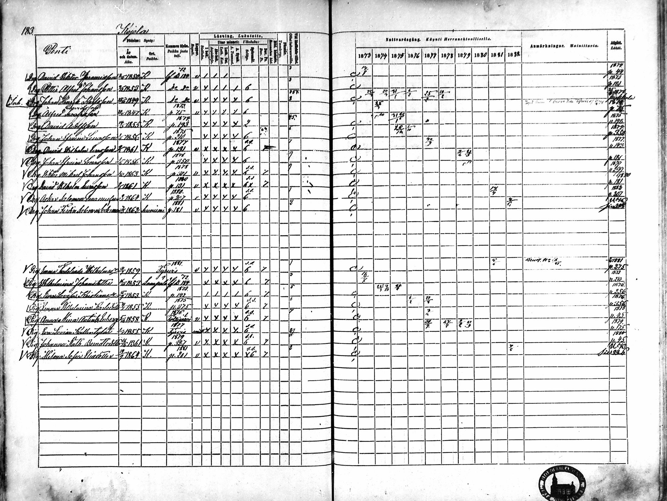 [ ../kirjat/Kirkonkirjat/karkku/rippikirja_1873-1882_mko161-174/kuvat/173.jpg ]