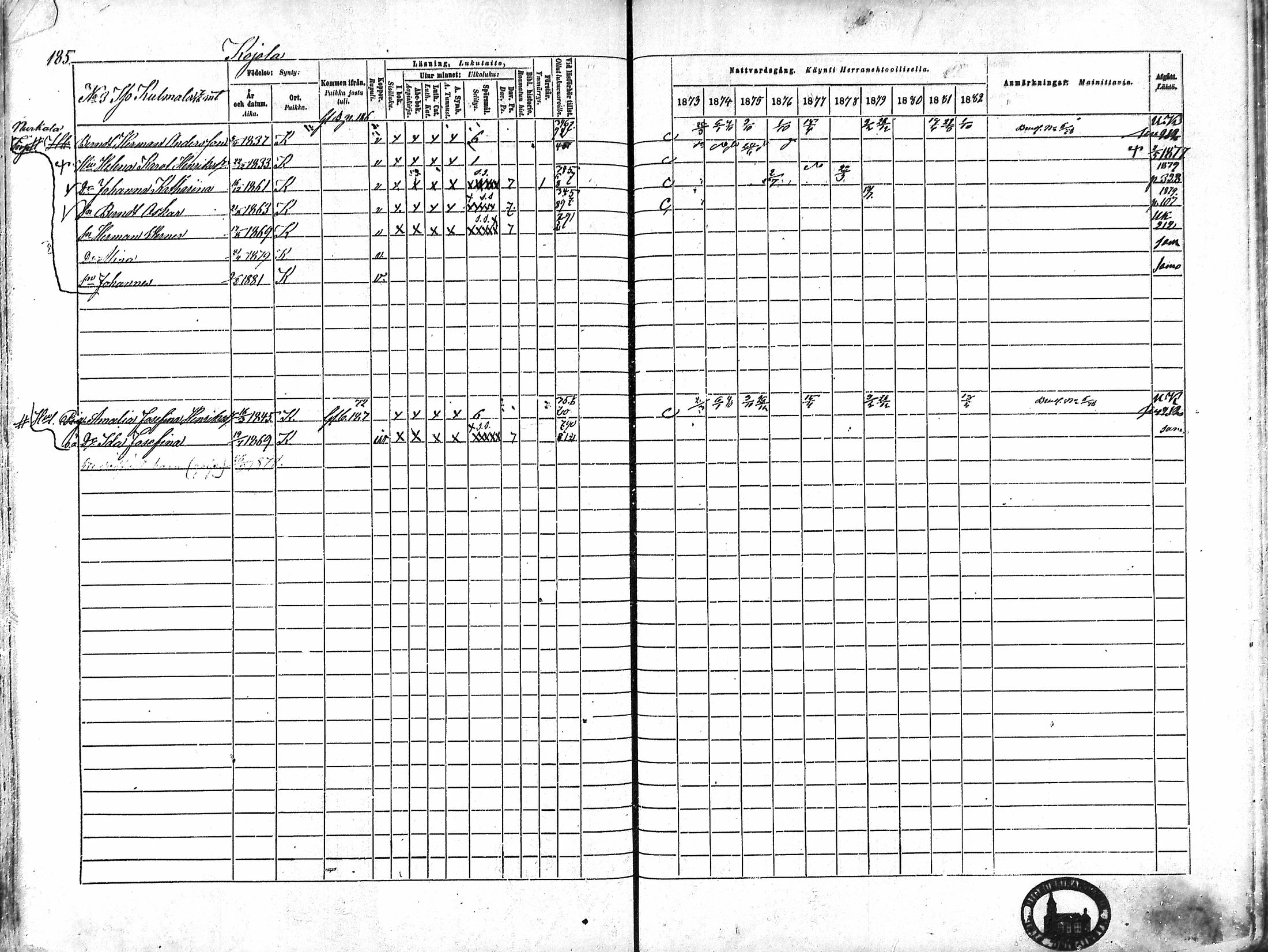 [ ../kirjat/Kirkonkirjat/karkku/rippikirja_1873-1882_mko161-174/kuvat/175.jpg ]