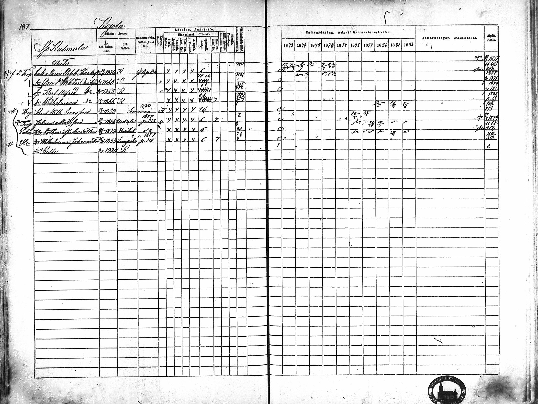 [ ../kirjat/Kirkonkirjat/karkku/rippikirja_1873-1882_mko161-174/kuvat/177.jpg ]