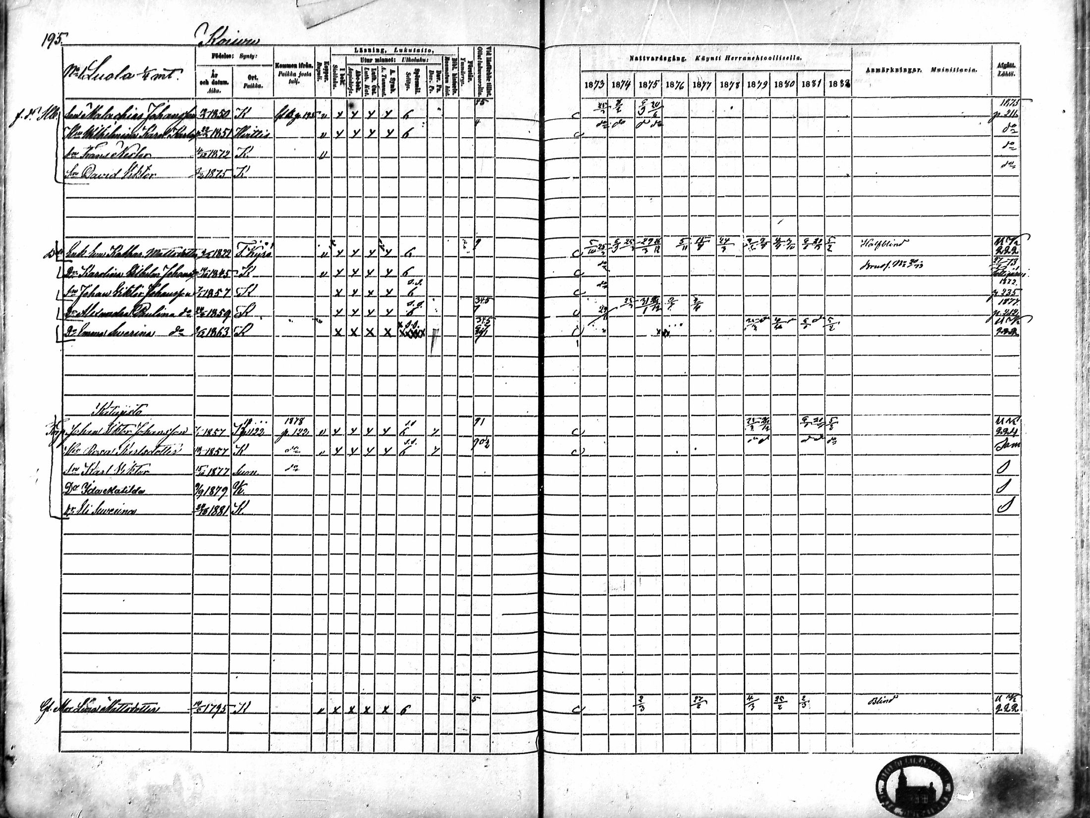 [ ../kirjat/Kirkonkirjat/karkku/rippikirja_1873-1882_mko161-174/kuvat/185.jpg ]