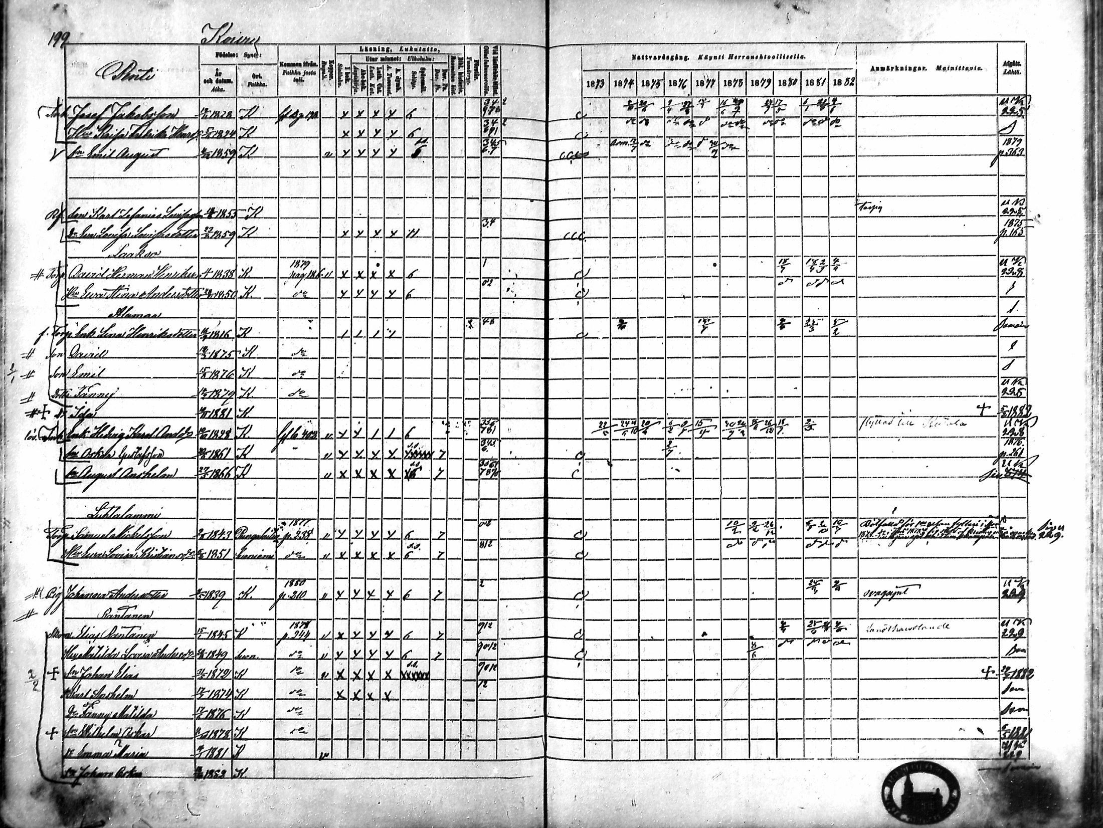 [ ../kirjat/Kirkonkirjat/karkku/rippikirja_1873-1882_mko161-174/kuvat/189.jpg ]