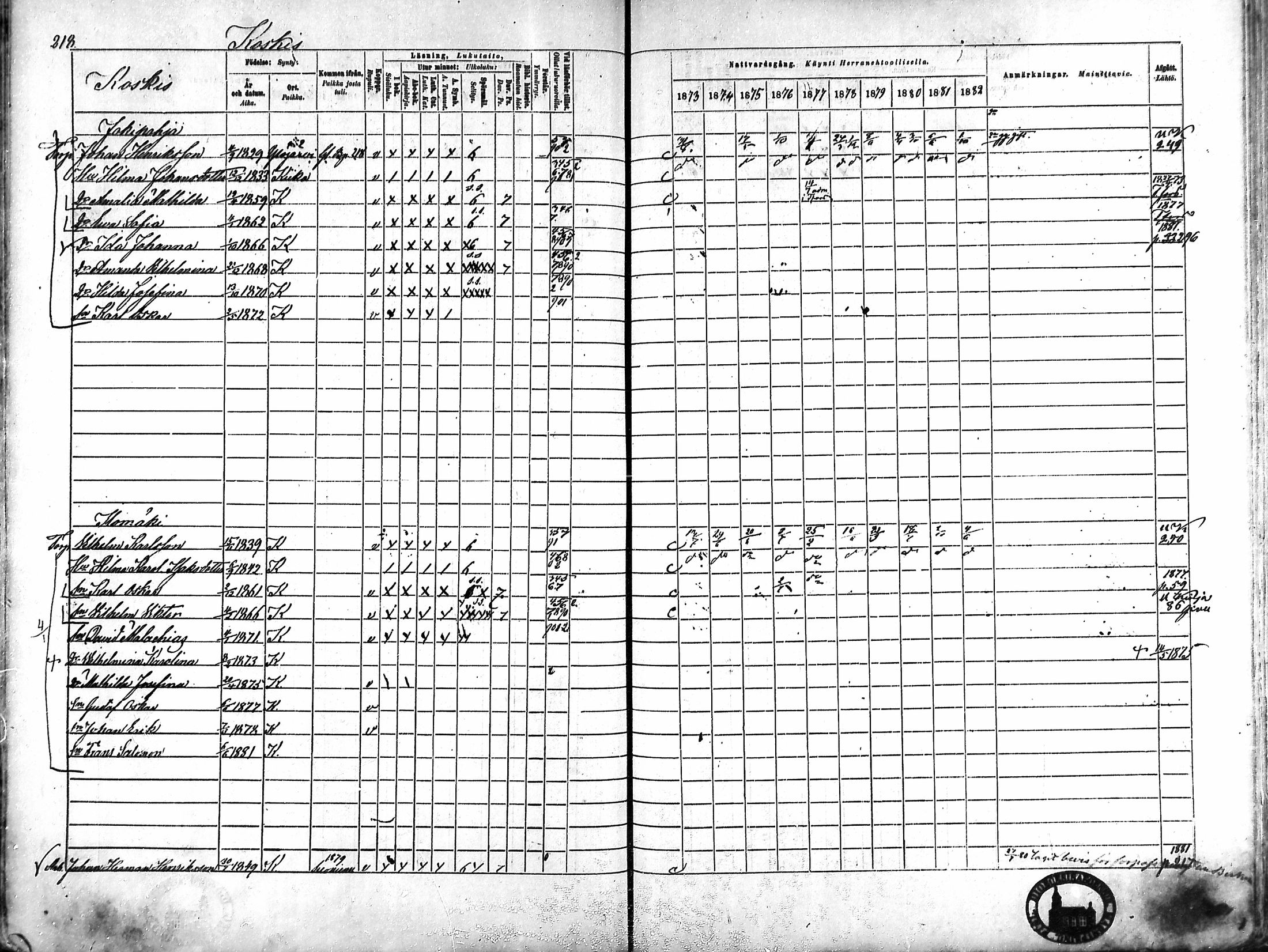 [ ../kirjat/Kirkonkirjat/karkku/rippikirja_1873-1882_mko161-174/kuvat/207.jpg ]