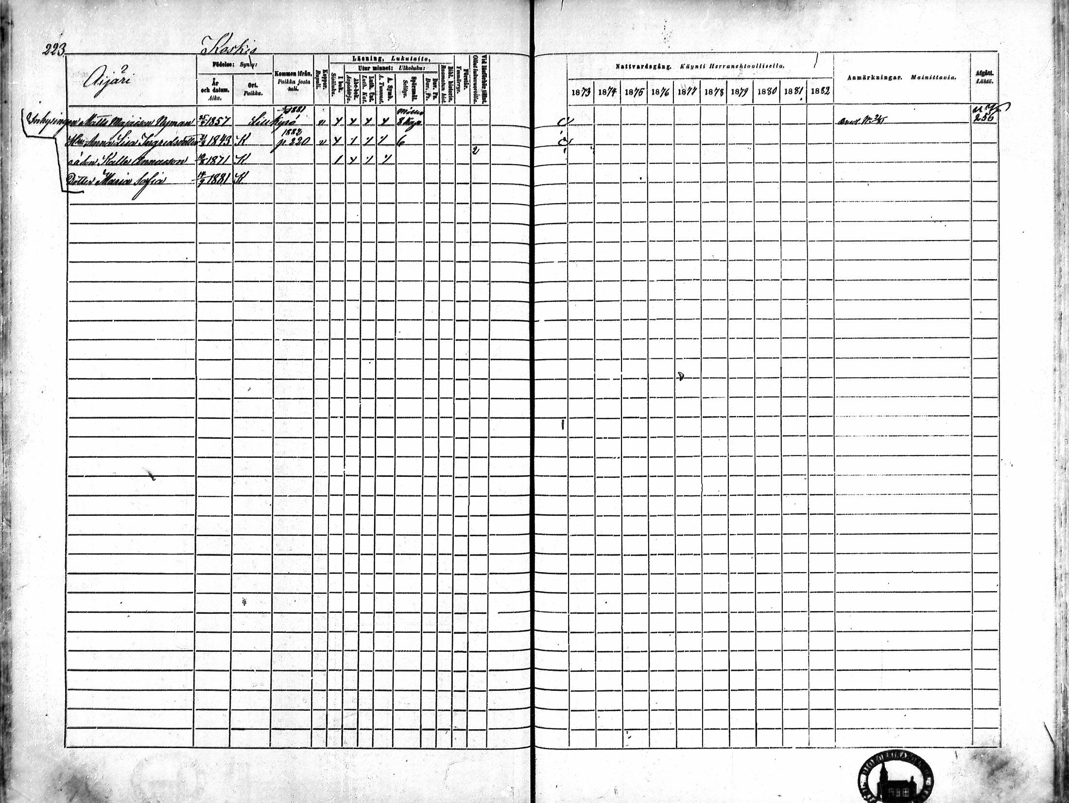 [ ../kirjat/Kirkonkirjat/karkku/rippikirja_1873-1882_mko161-174/kuvat/212.jpg ]