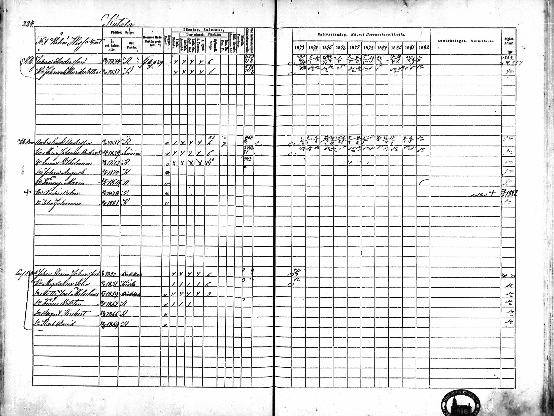 [ ../kirjat/Kirkonkirjat/karkku/rippikirja_1873-1882_mko161-174/kuvat/213.jpg ]