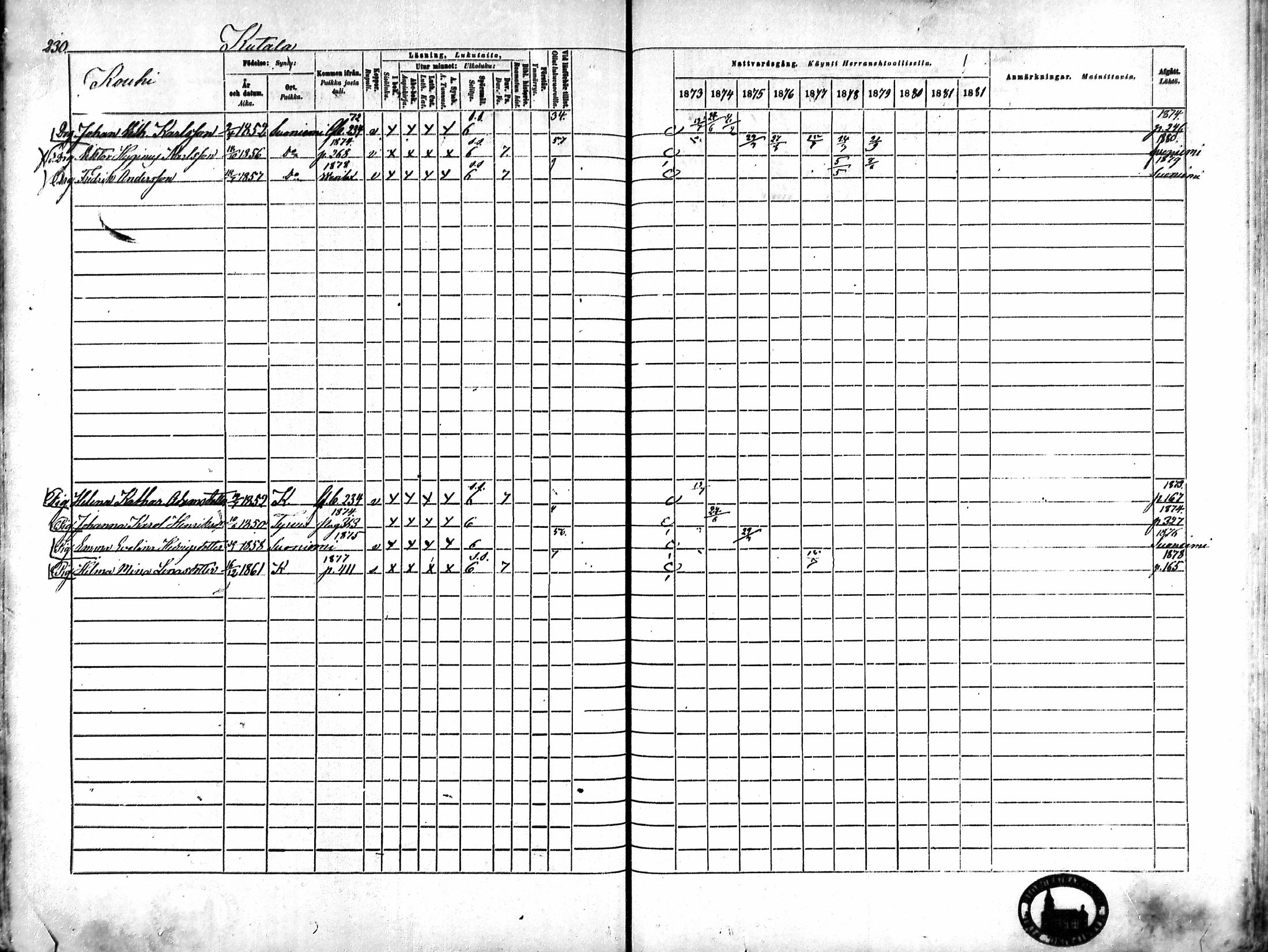 [ ../kirjat/Kirkonkirjat/karkku/rippikirja_1873-1882_mko161-174/kuvat/219.jpg ]