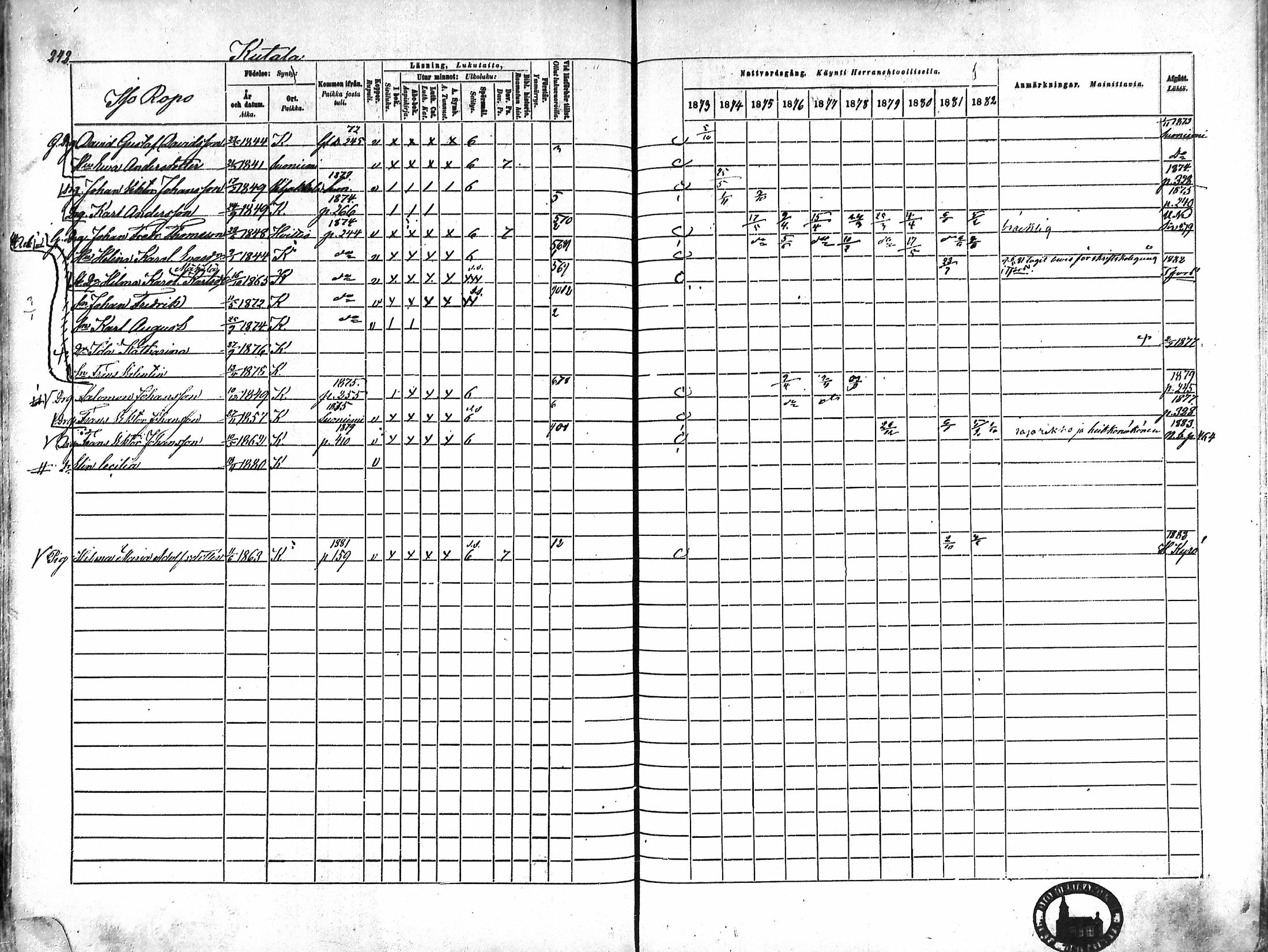 [ ../kirjat/Kirkonkirjat/karkku/rippikirja_1873-1882_mko161-174/kuvat/231.jpg ]