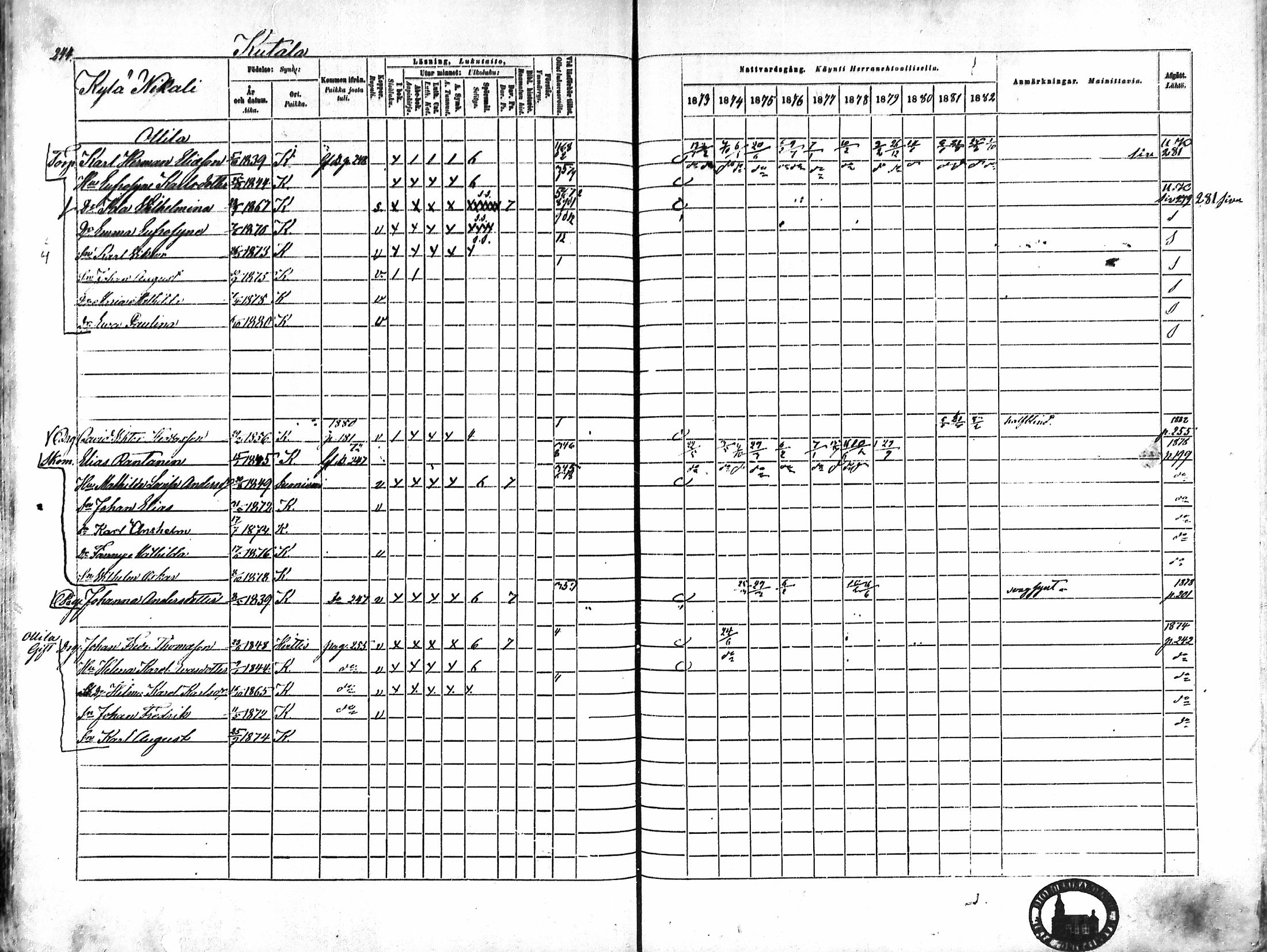 [ ../kirjat/Kirkonkirjat/karkku/rippikirja_1873-1882_mko161-174/kuvat/233.jpg ]