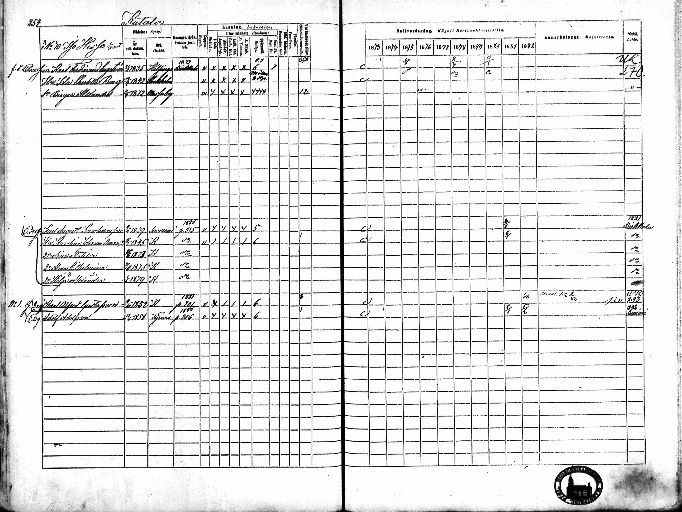 [ ../kirjat/Kirkonkirjat/karkku/rippikirja_1873-1882_mko161-174/kuvat/243.jpg ]