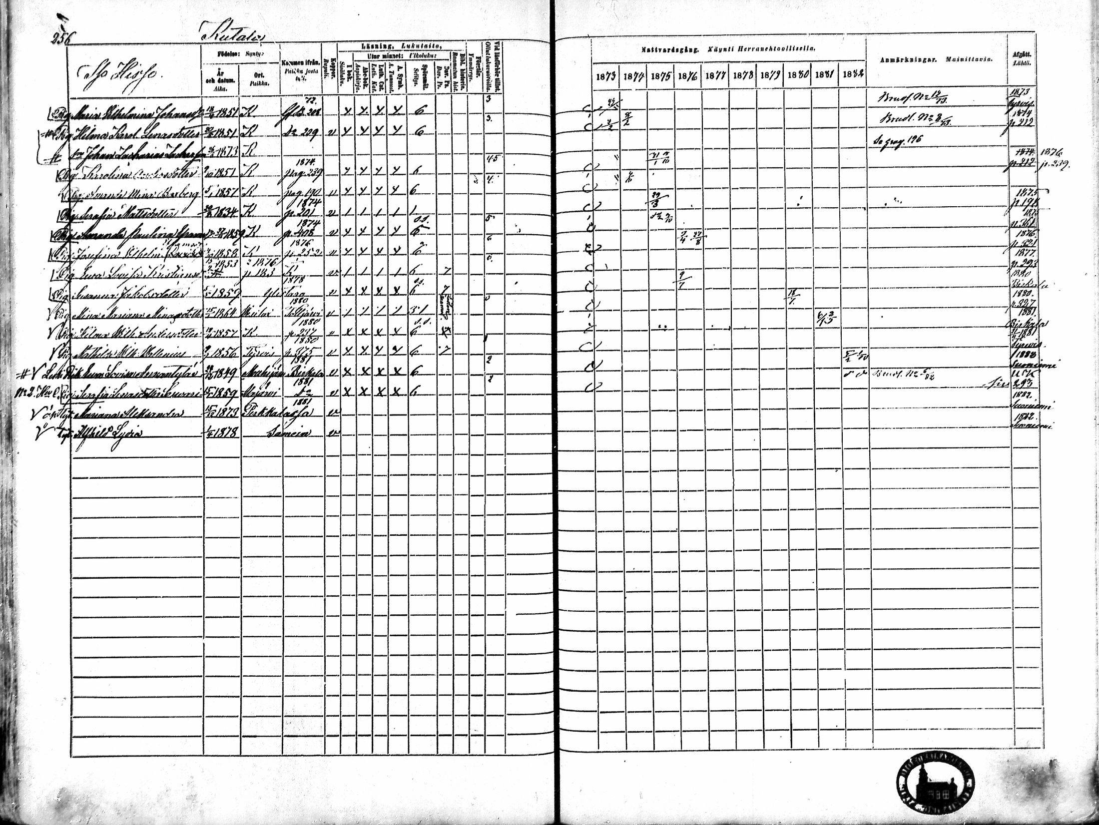 [ ../kirjat/Kirkonkirjat/karkku/rippikirja_1873-1882_mko161-174/kuvat/245.jpg ]
