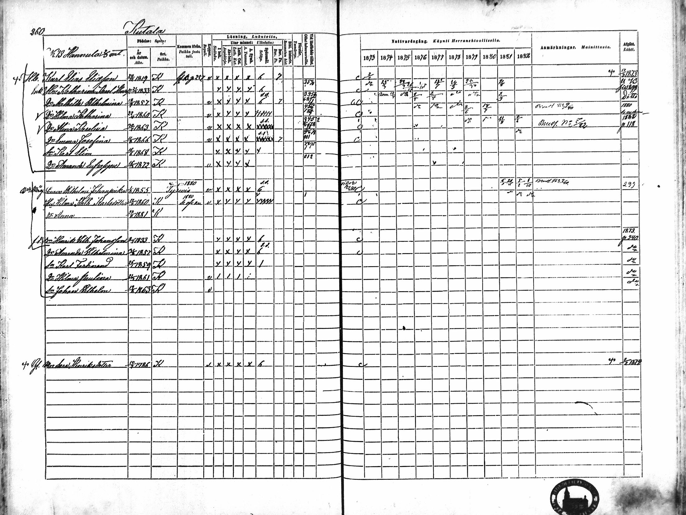 [ ../kirjat/Kirkonkirjat/karkku/rippikirja_1873-1882_mko161-174/kuvat/249.jpg ]
