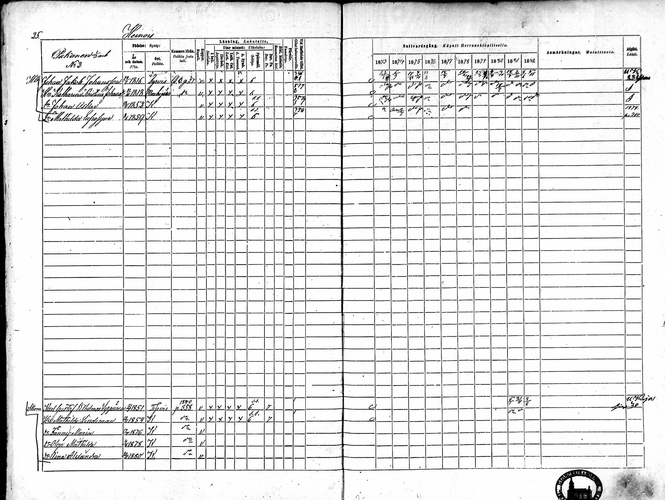 [ ../kirjat/Kirkonkirjat/karkku/rippikirja_1873-1882_mko161-174/kuvat/25.jpg ]