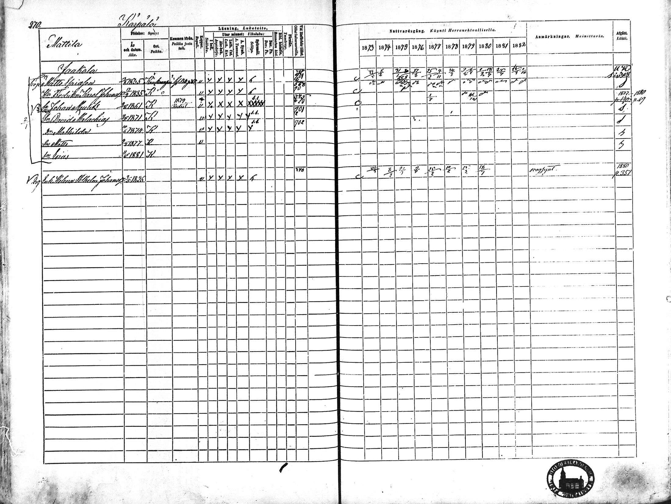 [ ../kirjat/Kirkonkirjat/karkku/rippikirja_1873-1882_mko161-174/kuvat/258.jpg ]