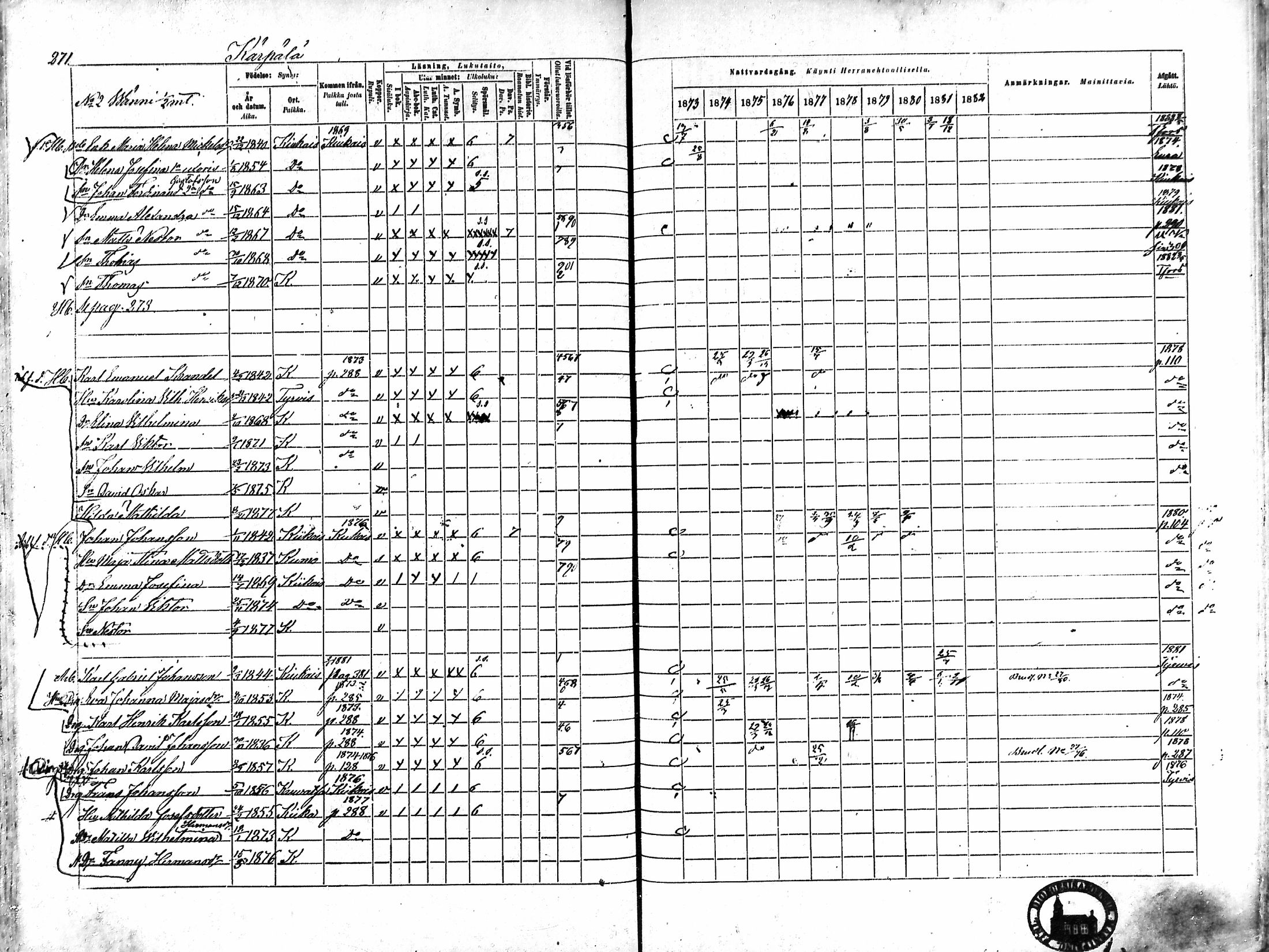 [ ../kirjat/Kirkonkirjat/karkku/rippikirja_1873-1882_mko161-174/kuvat/259.jpg ]