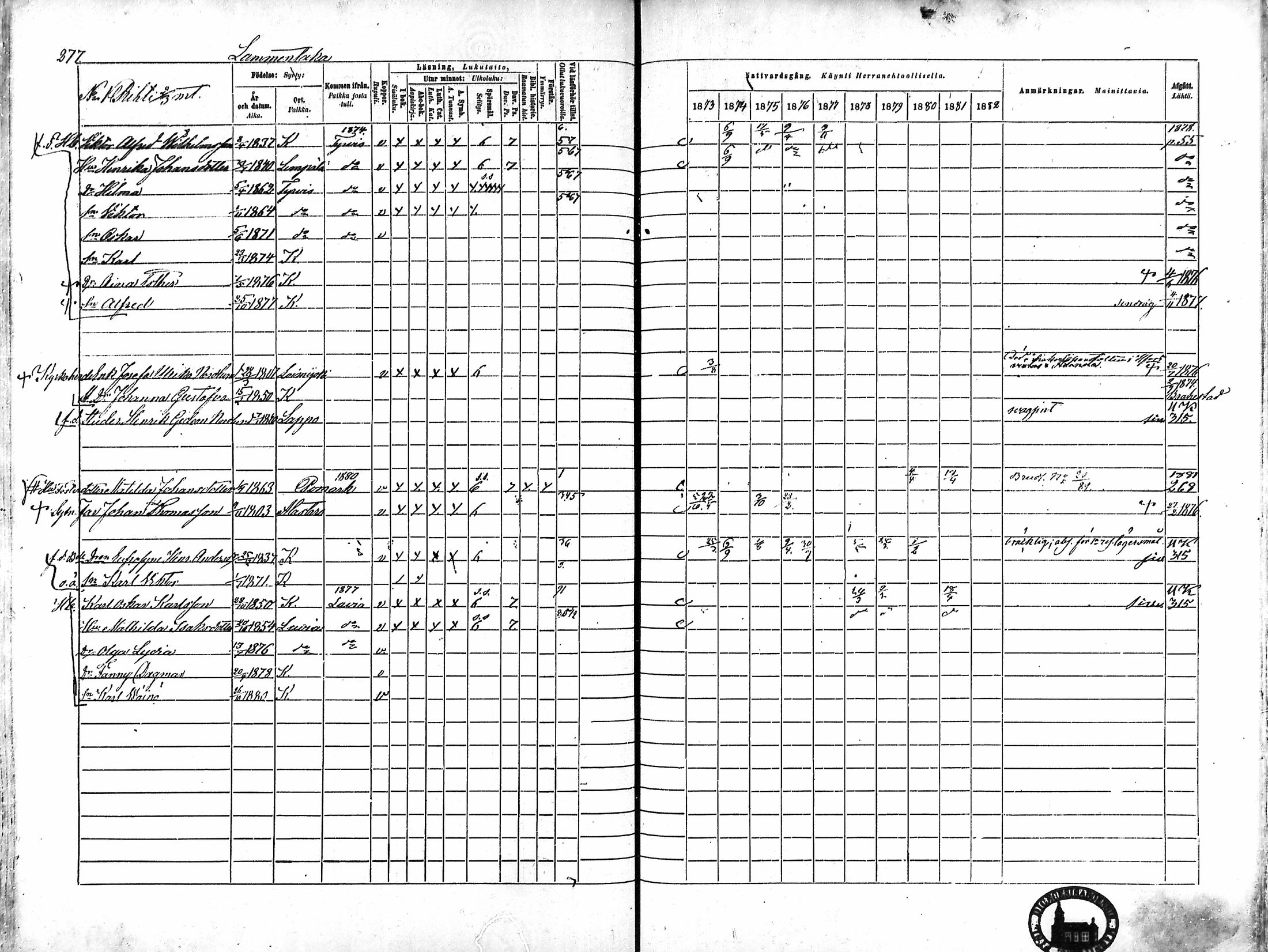 [ ../kirjat/Kirkonkirjat/karkku/rippikirja_1873-1882_mko161-174/kuvat/265.jpg ]