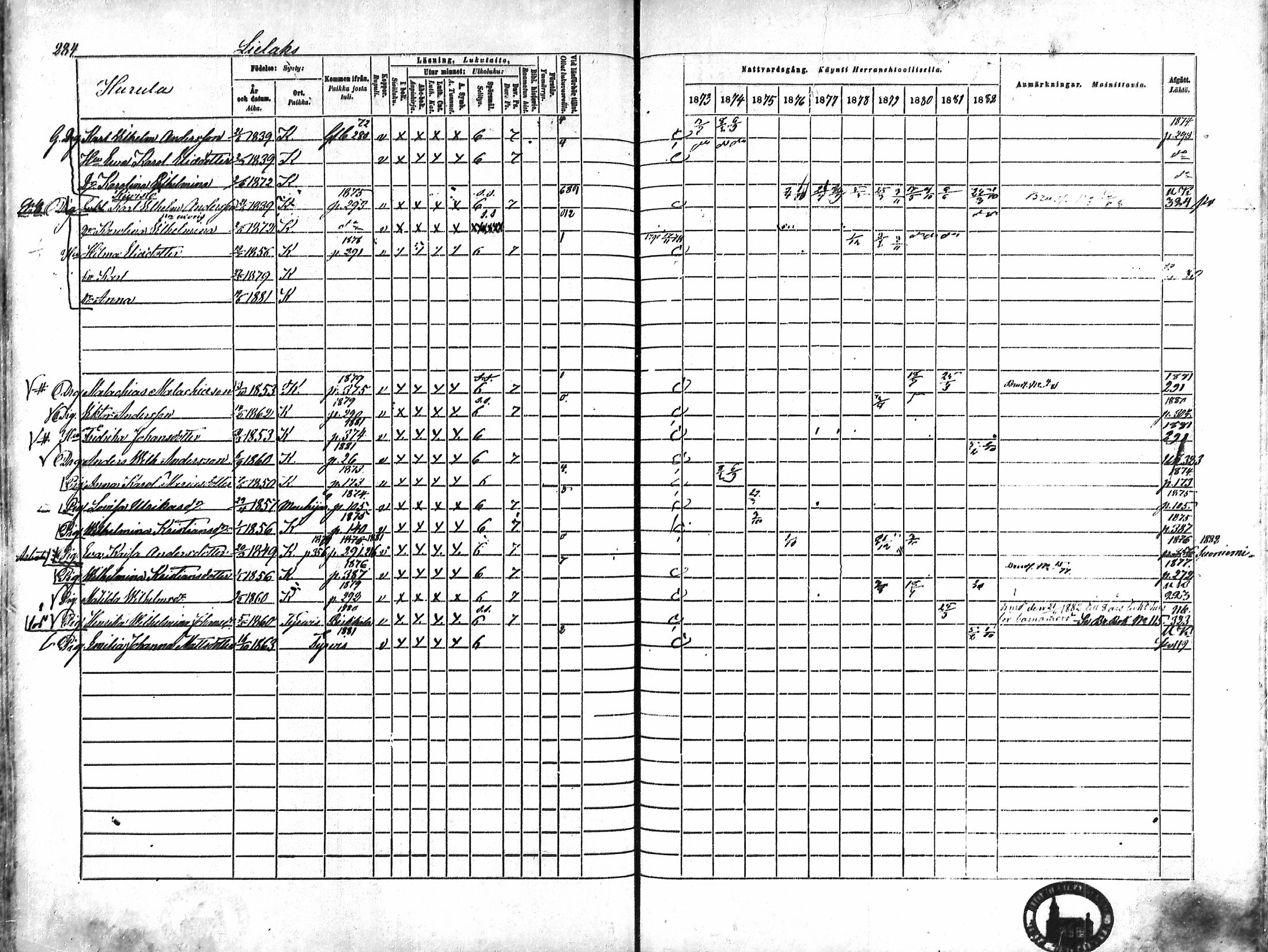 [ ../kirjat/Kirkonkirjat/karkku/rippikirja_1873-1882_mko161-174/kuvat/272.jpg ]
