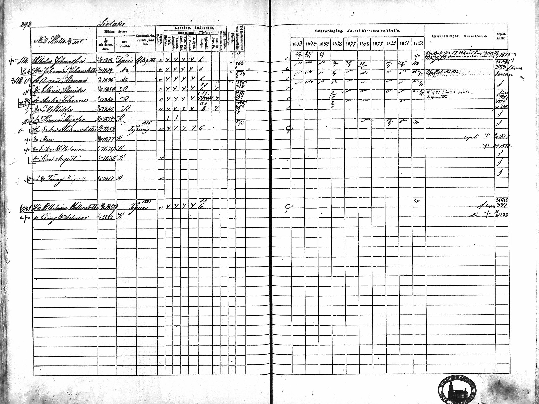 [ ../kirjat/Kirkonkirjat/karkku/rippikirja_1873-1882_mko161-174/kuvat/280.jpg ]