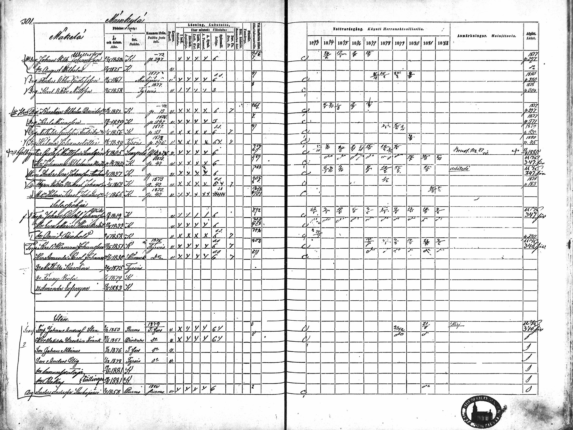 [ ../kirjat/Kirkonkirjat/karkku/rippikirja_1873-1882_mko161-174/kuvat/289.jpg ]