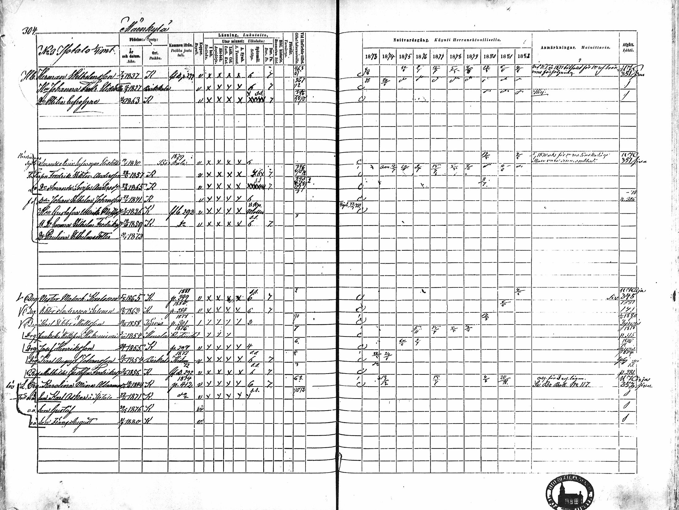 [ ../kirjat/Kirkonkirjat/karkku/rippikirja_1873-1882_mko161-174/kuvat/292.jpg ]