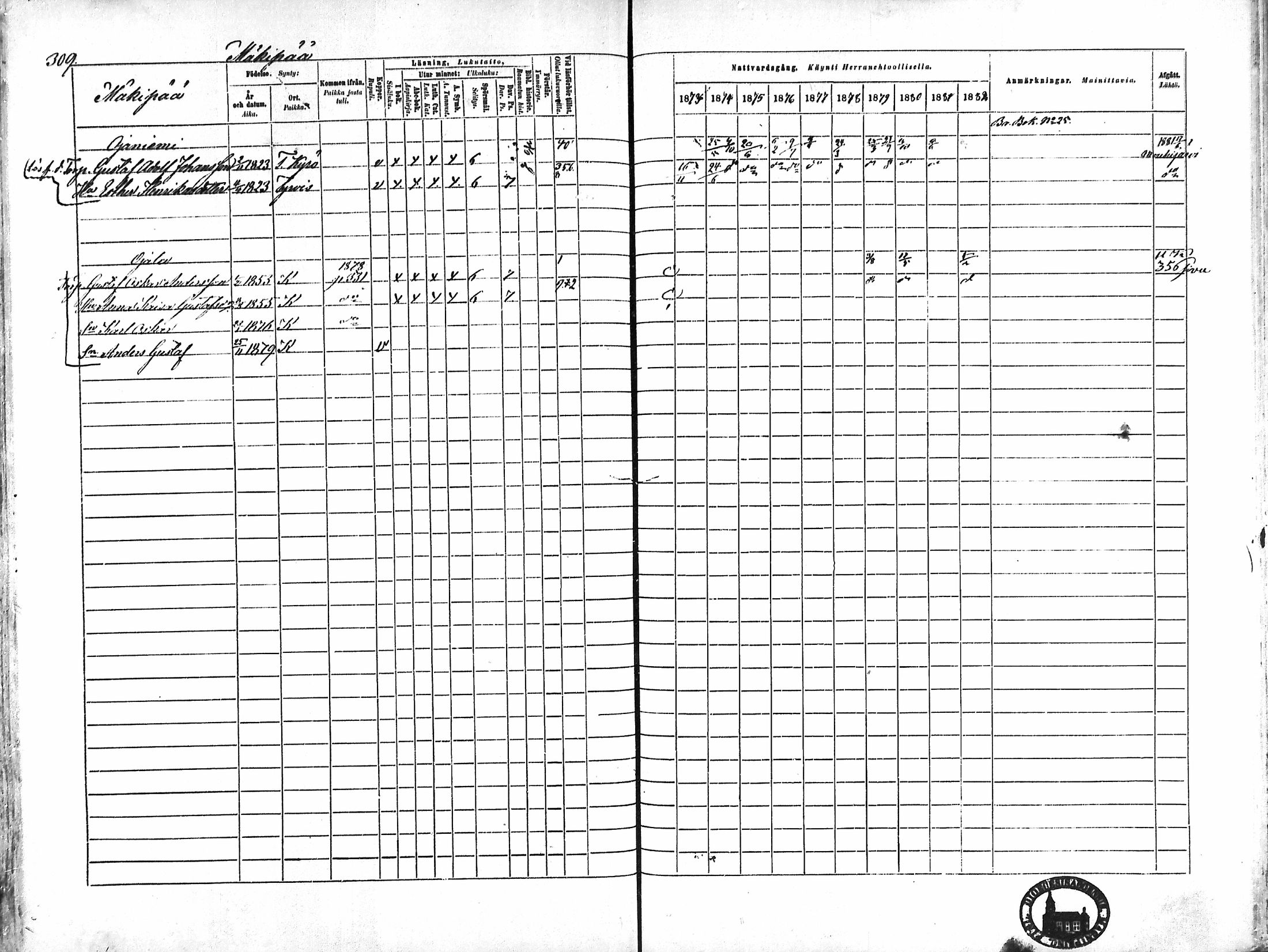 [ ../kirjat/Kirkonkirjat/karkku/rippikirja_1873-1882_mko161-174/kuvat/297.jpg ]