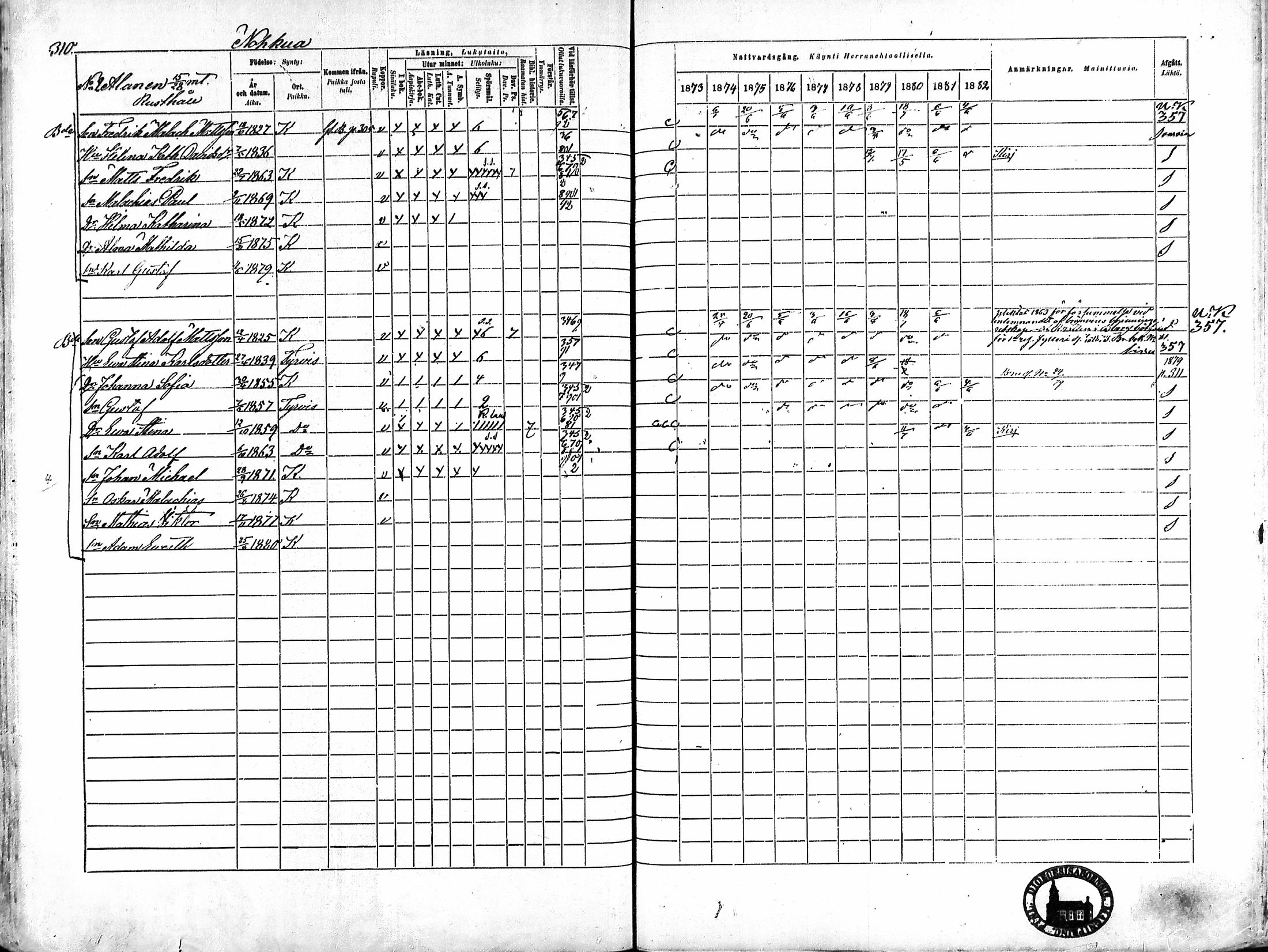 [ ../kirjat/Kirkonkirjat/karkku/rippikirja_1873-1882_mko161-174/kuvat/298.jpg ]