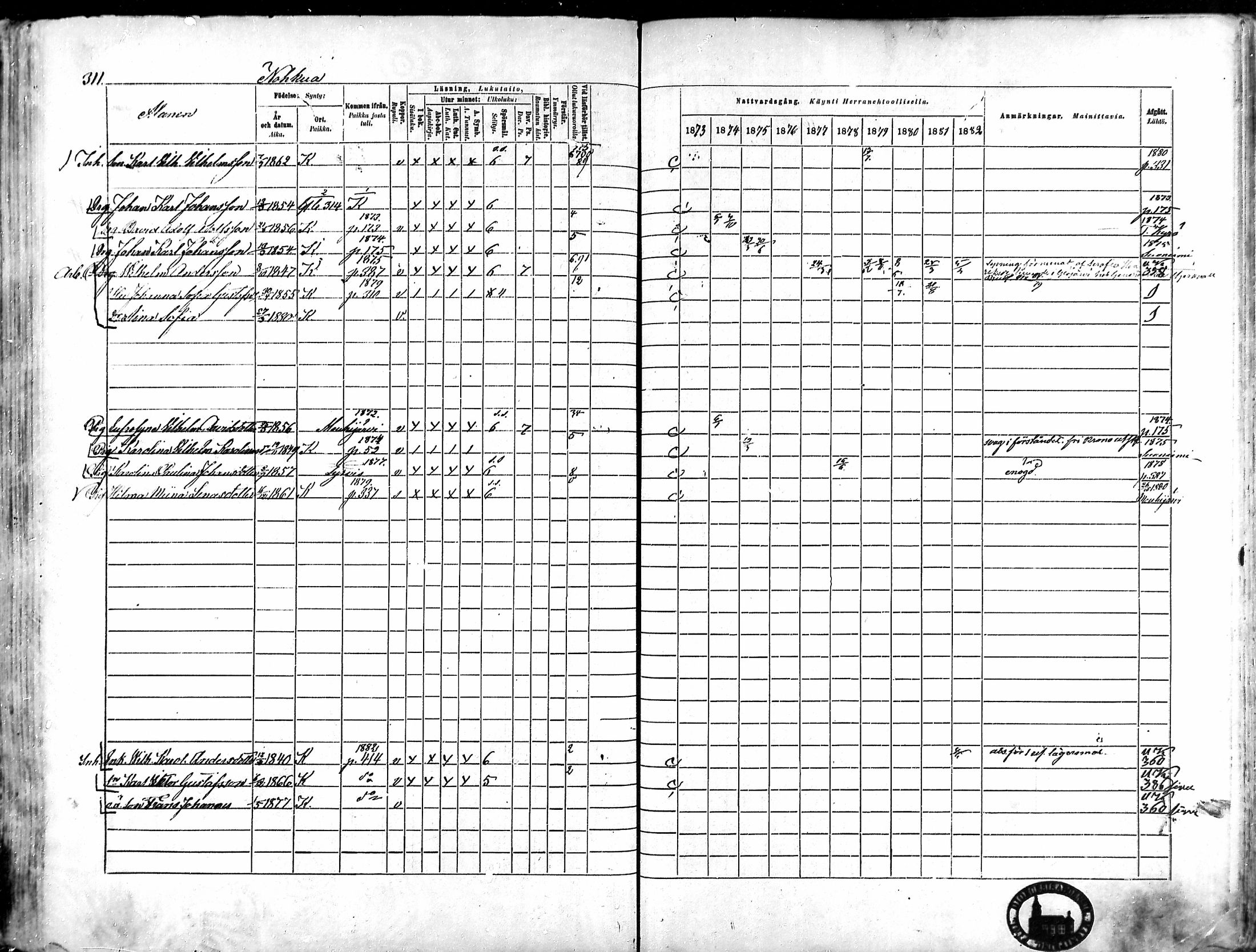 [ ../kirjat/Kirkonkirjat/karkku/rippikirja_1873-1882_mko161-174/kuvat/299.jpg ]
