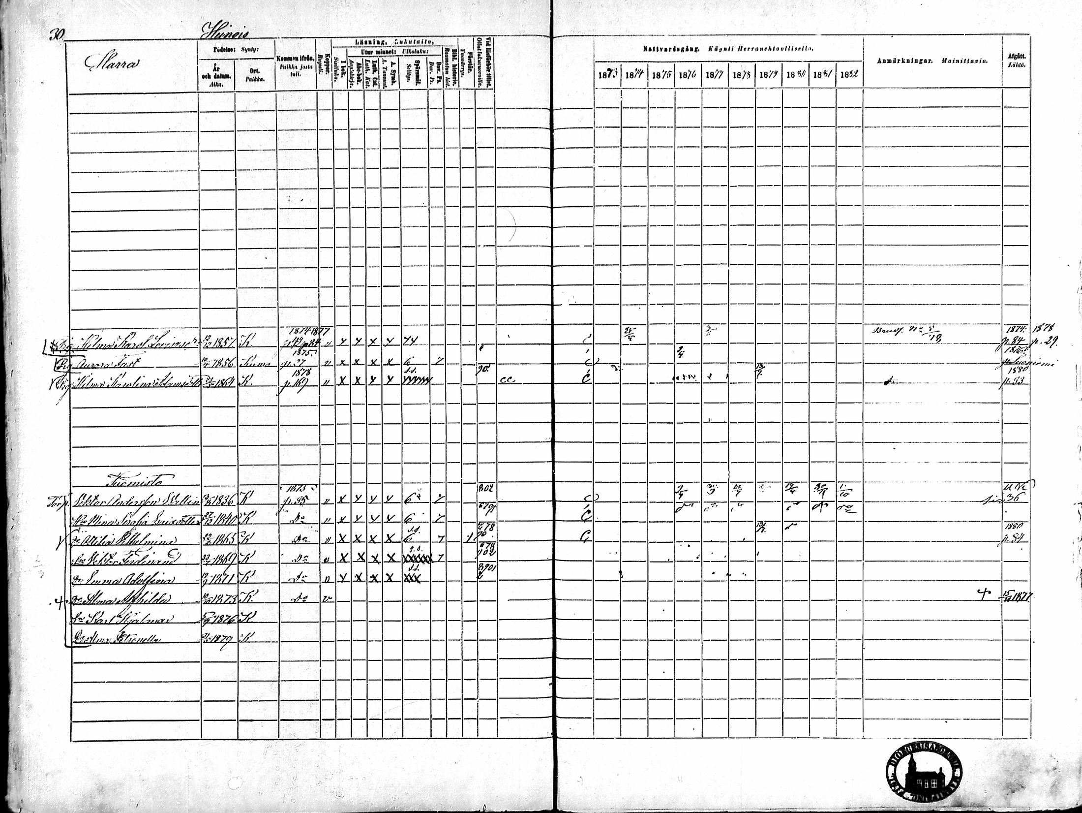 [ ../kirjat/Kirkonkirjat/karkku/rippikirja_1873-1882_mko161-174/kuvat/30.jpg ]