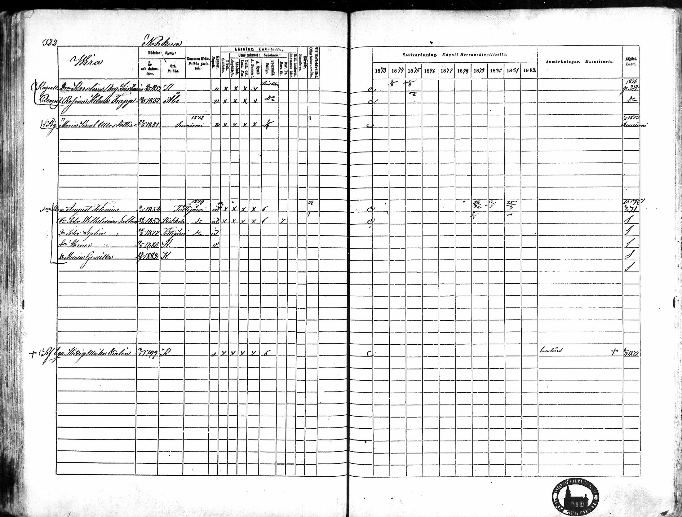 [ ../kirjat/Kirkonkirjat/karkku/rippikirja_1873-1882_mko161-174/kuvat/310.jpg ]
