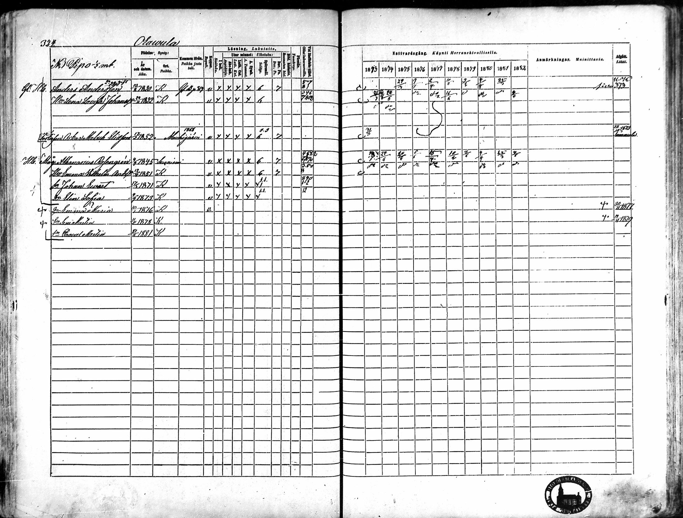 [ ../kirjat/Kirkonkirjat/karkku/rippikirja_1873-1882_mko161-174/kuvat/312.jpg ]