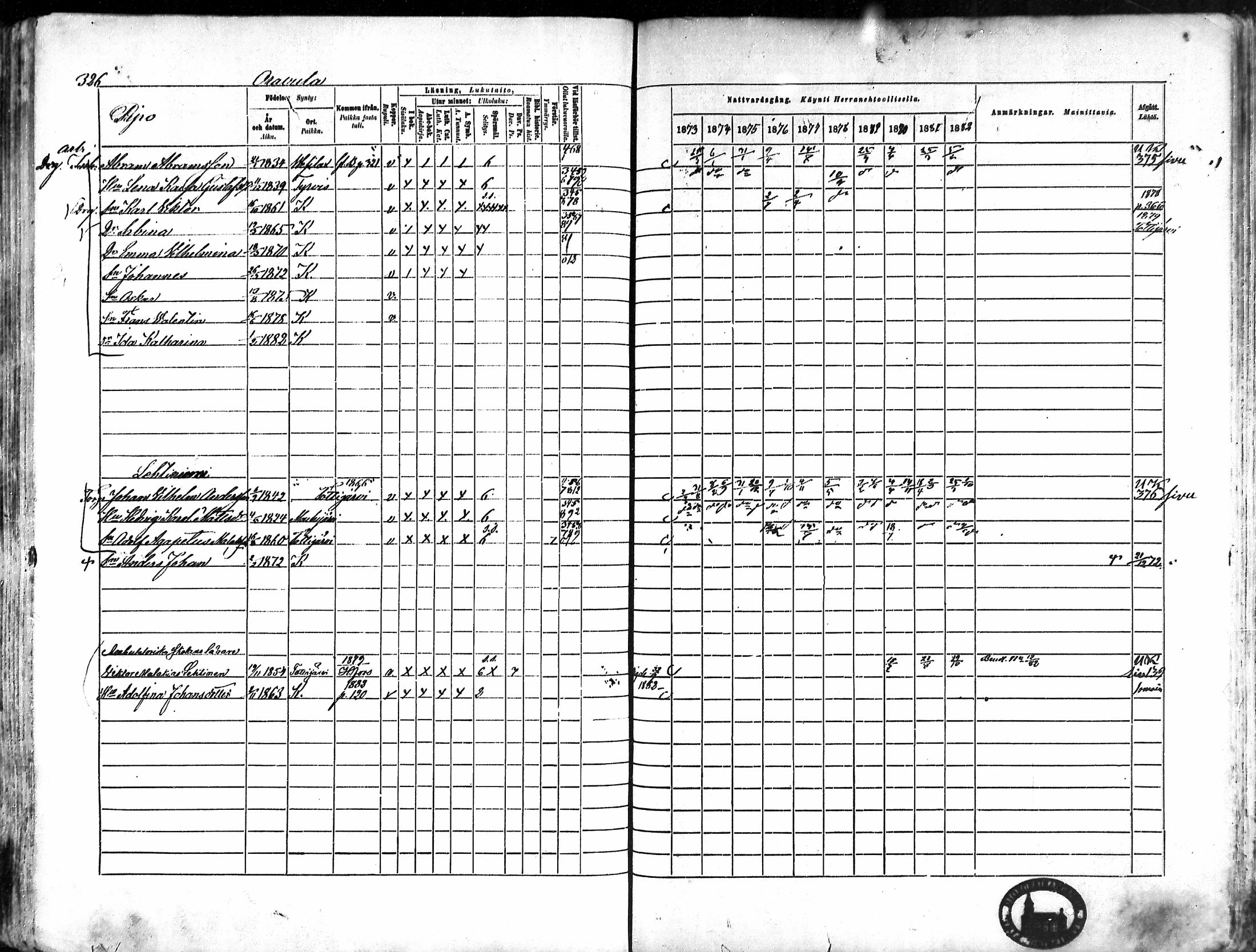 [ ../kirjat/Kirkonkirjat/karkku/rippikirja_1873-1882_mko161-174/kuvat/314.jpg ]