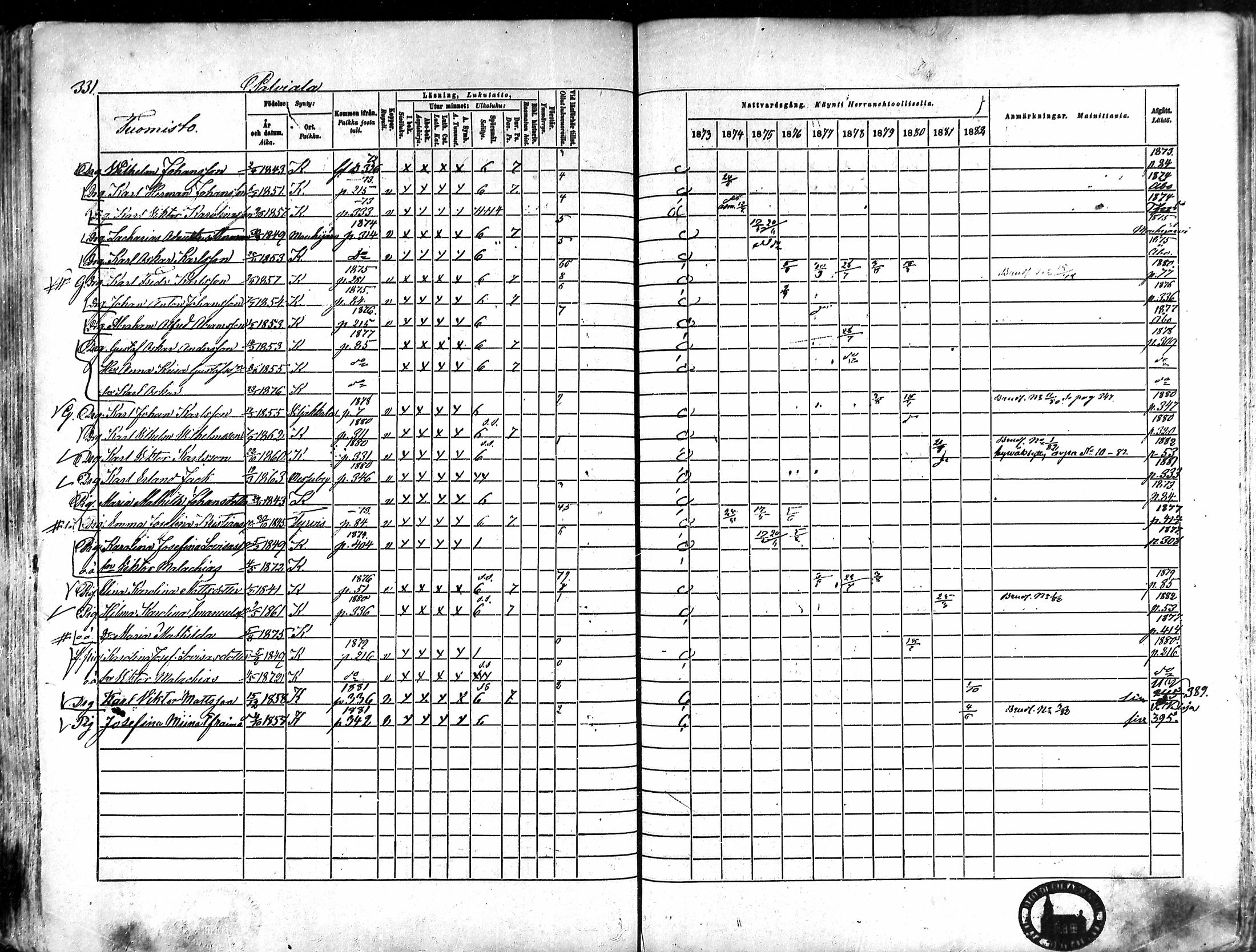 [ ../kirjat/Kirkonkirjat/karkku/rippikirja_1873-1882_mko161-174/kuvat/319.jpg ]
