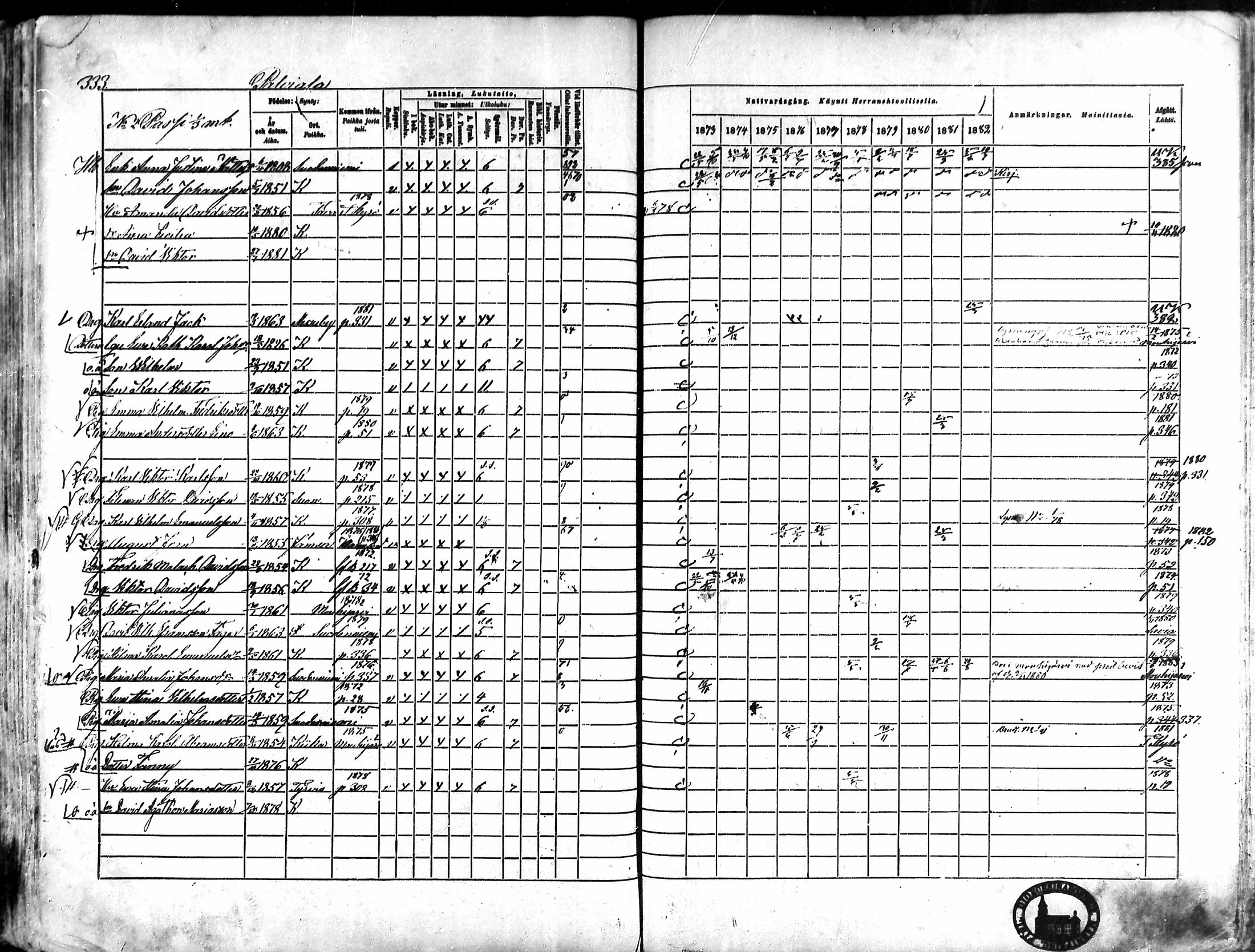 [ ../kirjat/Kirkonkirjat/karkku/rippikirja_1873-1882_mko161-174/kuvat/321.jpg ]