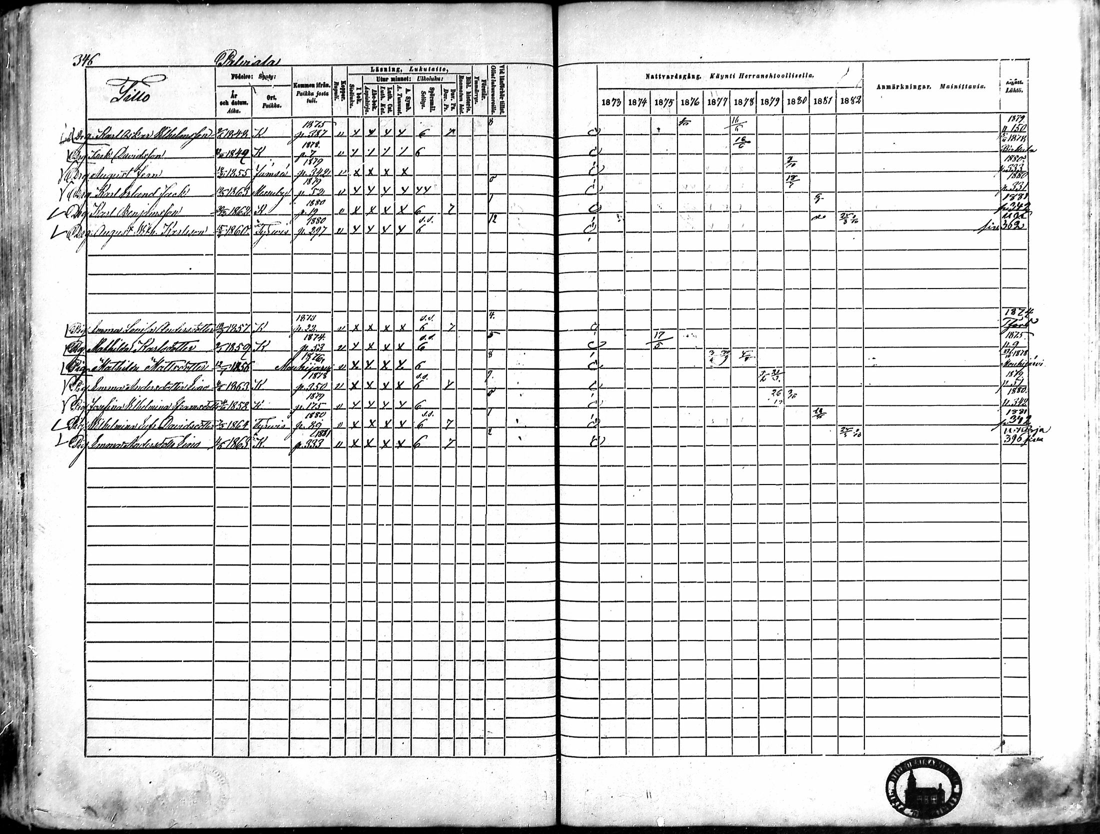 [ ../kirjat/Kirkonkirjat/karkku/rippikirja_1873-1882_mko161-174/kuvat/334.jpg ]