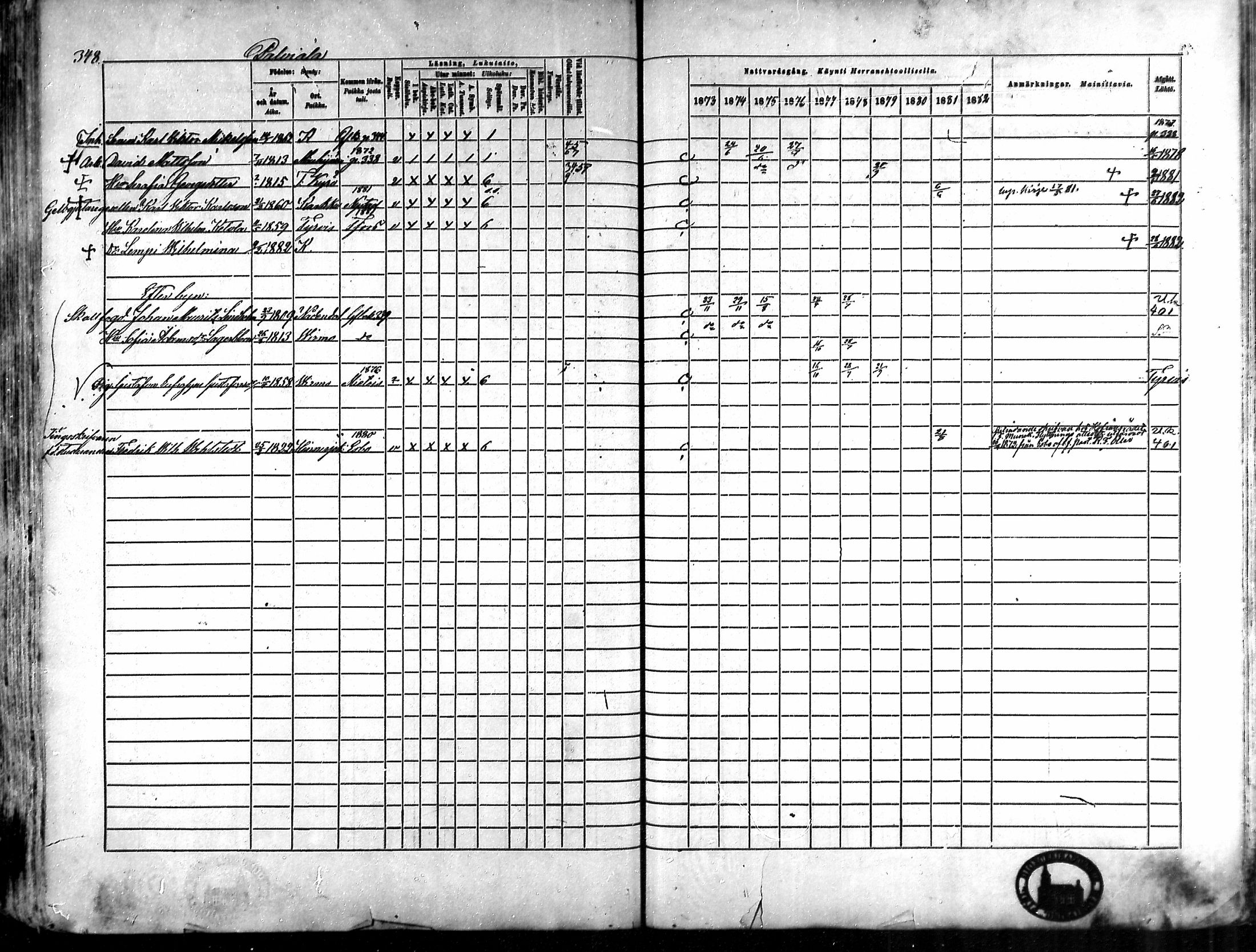 [ ../kirjat/Kirkonkirjat/karkku/rippikirja_1873-1882_mko161-174/kuvat/336.jpg ]