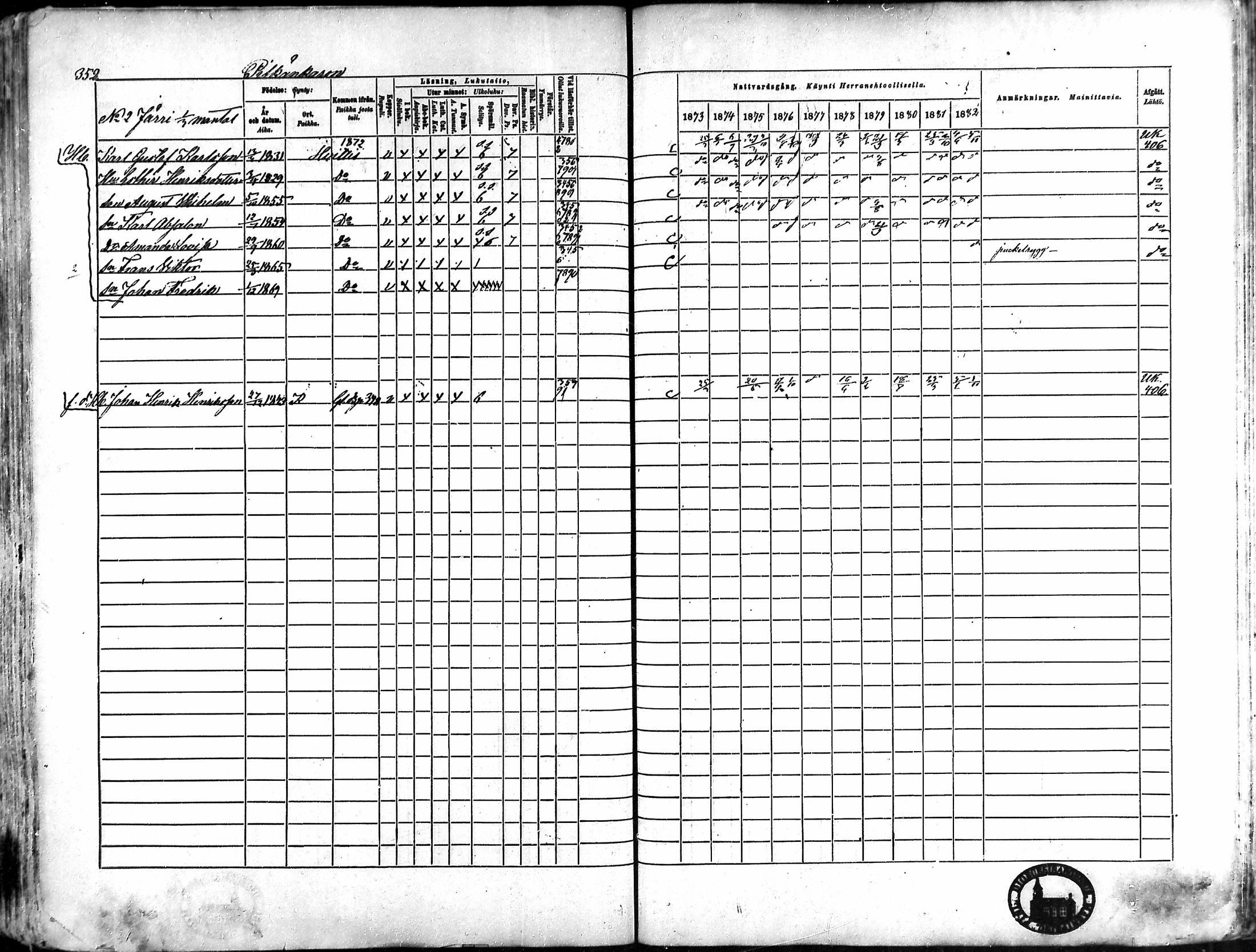 [ ../kirjat/Kirkonkirjat/karkku/rippikirja_1873-1882_mko161-174/kuvat/340.jpg ]
