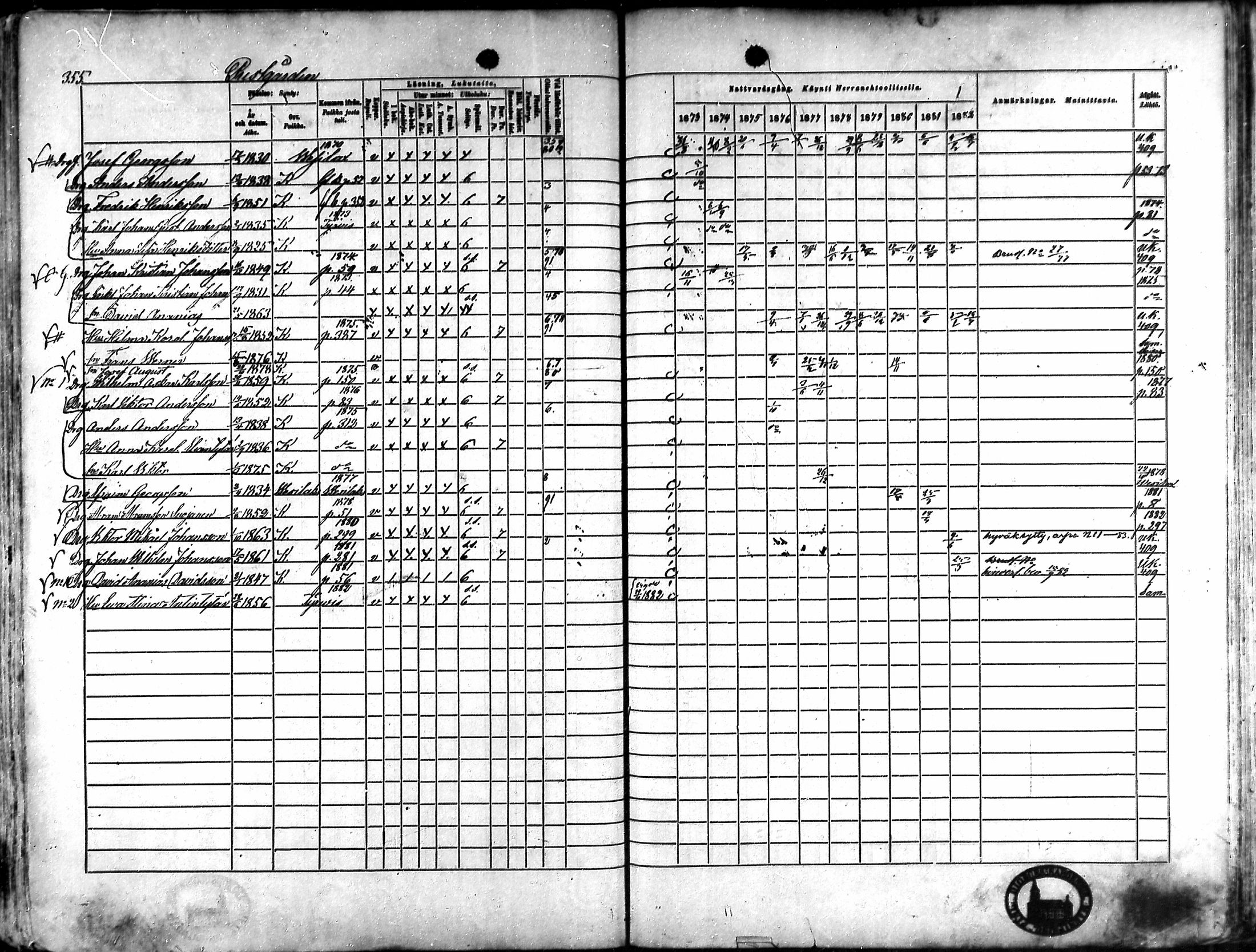 [ ../kirjat/Kirkonkirjat/karkku/rippikirja_1873-1882_mko161-174/kuvat/342.jpg ]