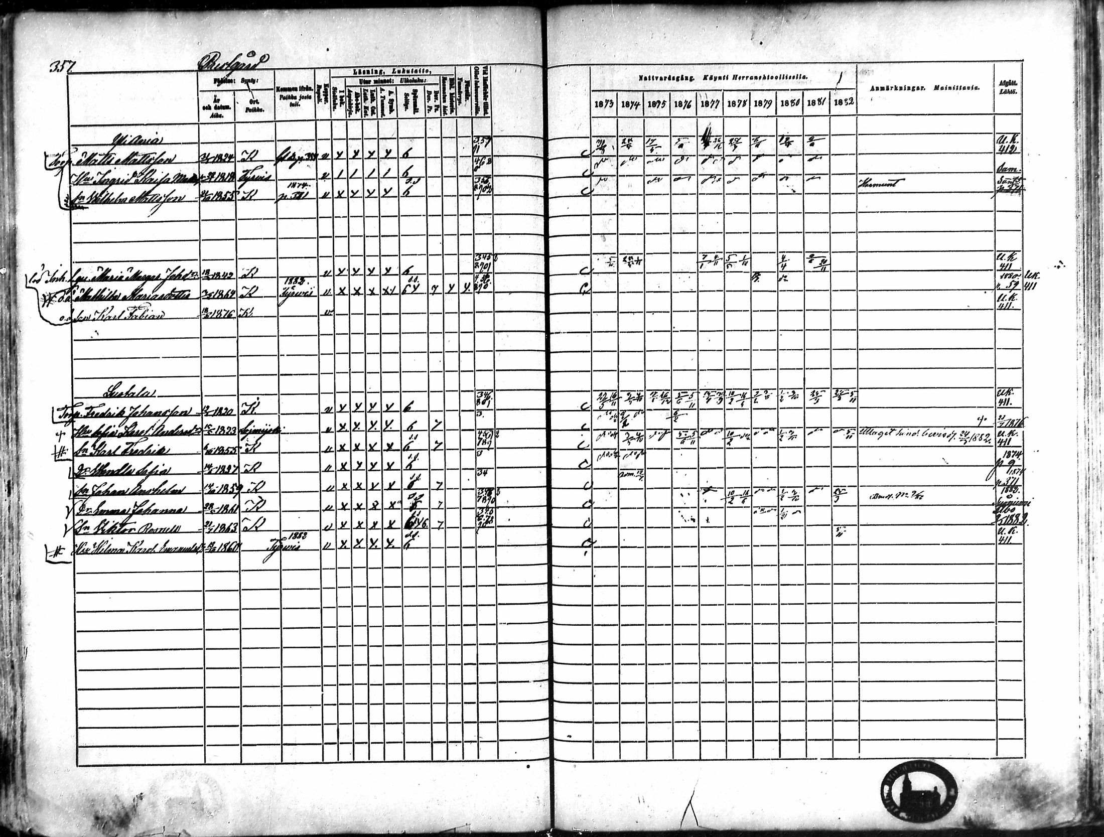 [ ../kirjat/Kirkonkirjat/karkku/rippikirja_1873-1882_mko161-174/kuvat/344.jpg ]