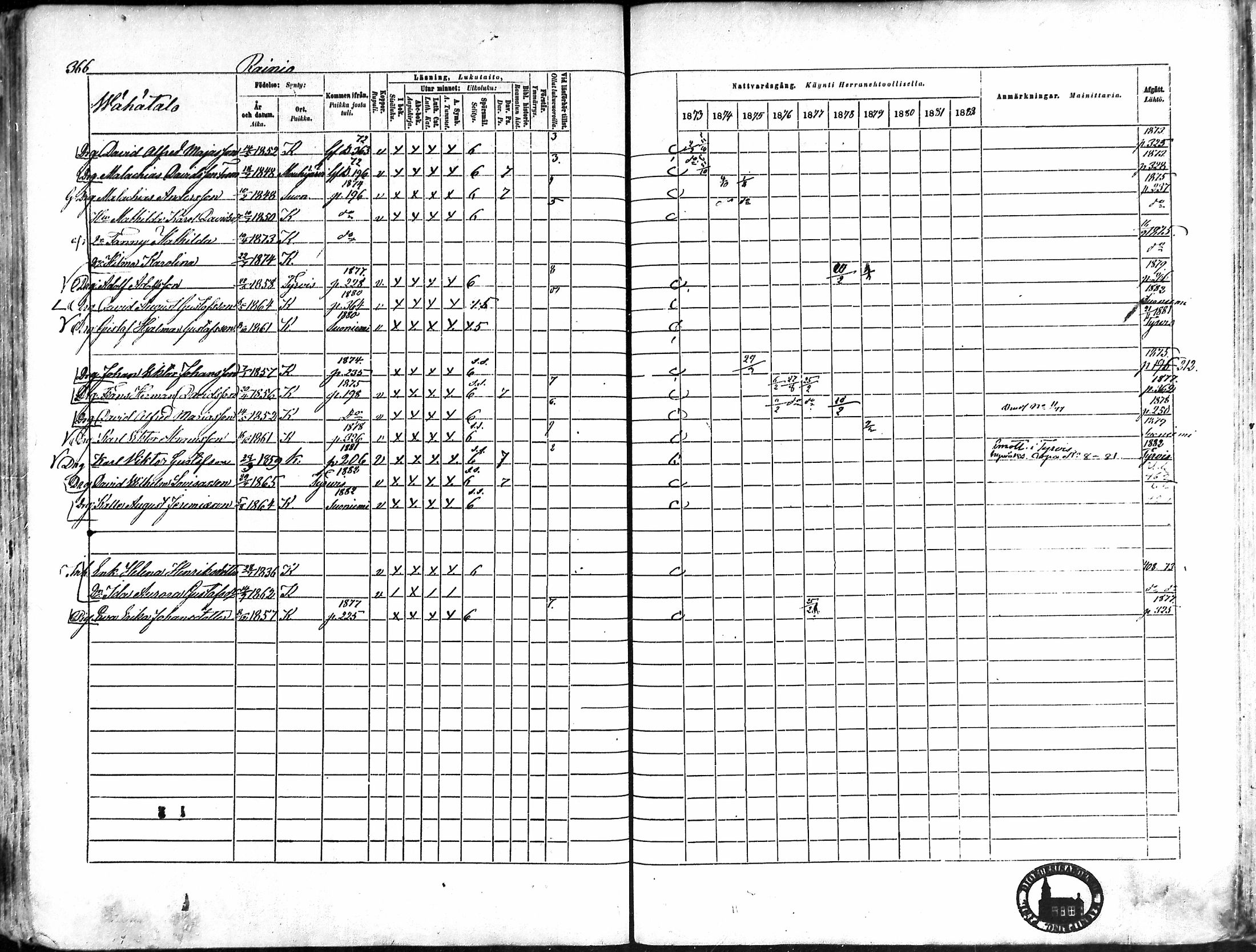 [ ../kirjat/Kirkonkirjat/karkku/rippikirja_1873-1882_mko161-174/kuvat/352.jpg ]
