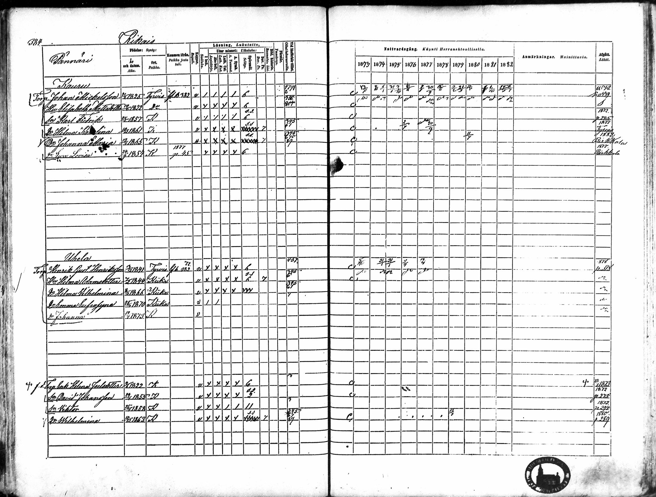 [ ../kirjat/Kirkonkirjat/karkku/rippikirja_1873-1882_mko161-174/kuvat/369.jpg ]